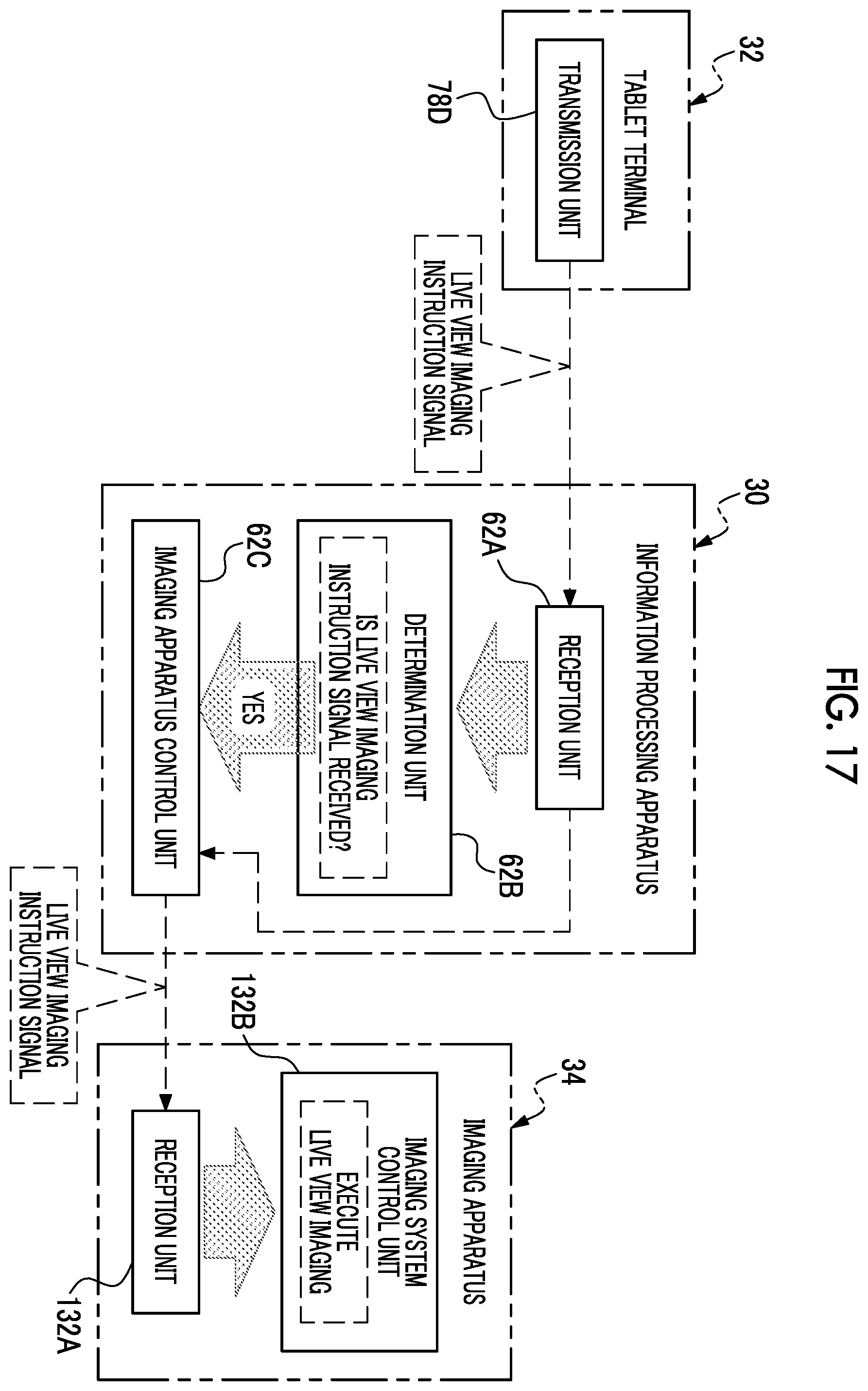 Patent US12395727 Figure 17 – Information processing apparatus, information processing system, information processing method, and program