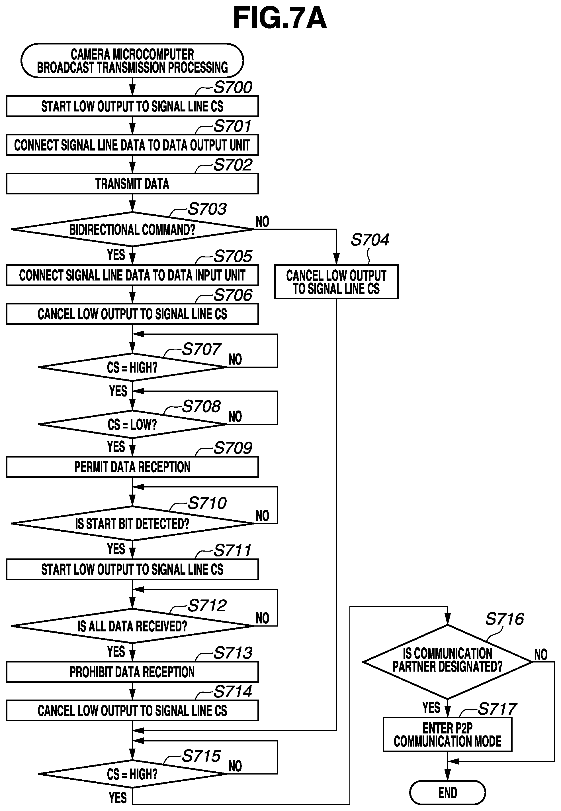Patent US12395730 Figure 10 – Accessory apparatus and imaging apparatus