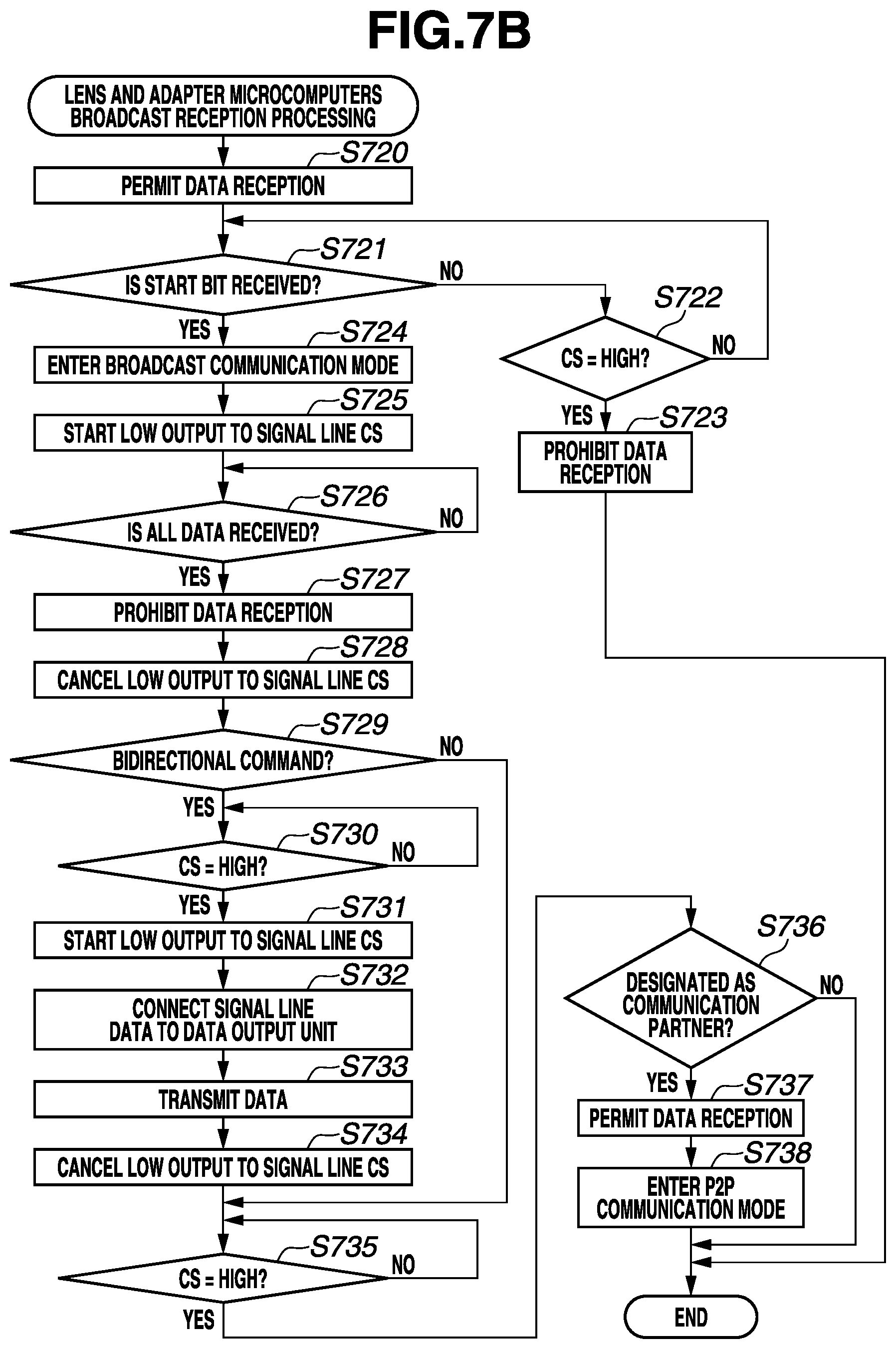 Patent US12395730 Figure 11 – Accessory apparatus and imaging apparatus