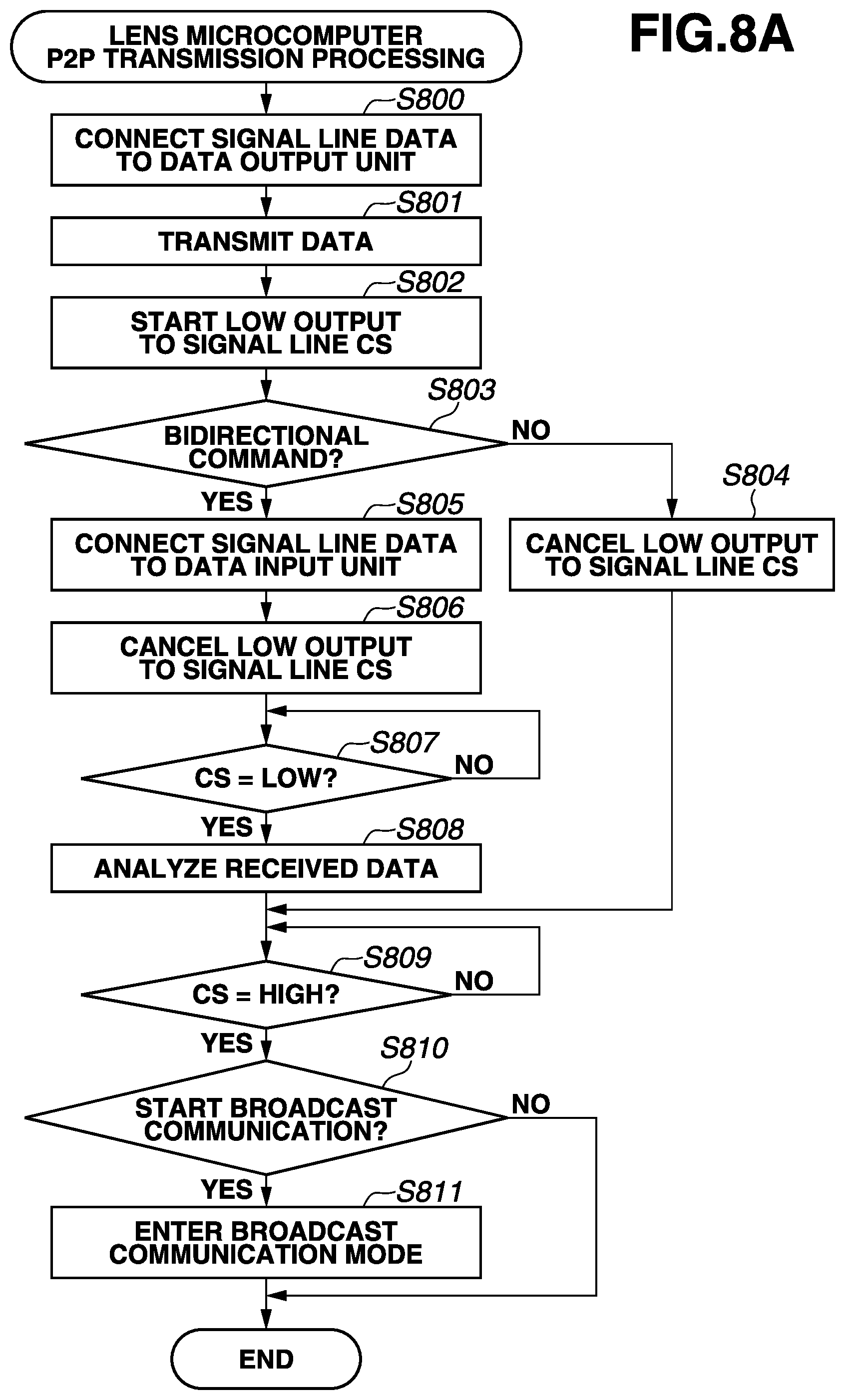 Patent US12395730 Figure 12 – Accessory apparatus and imaging apparatus