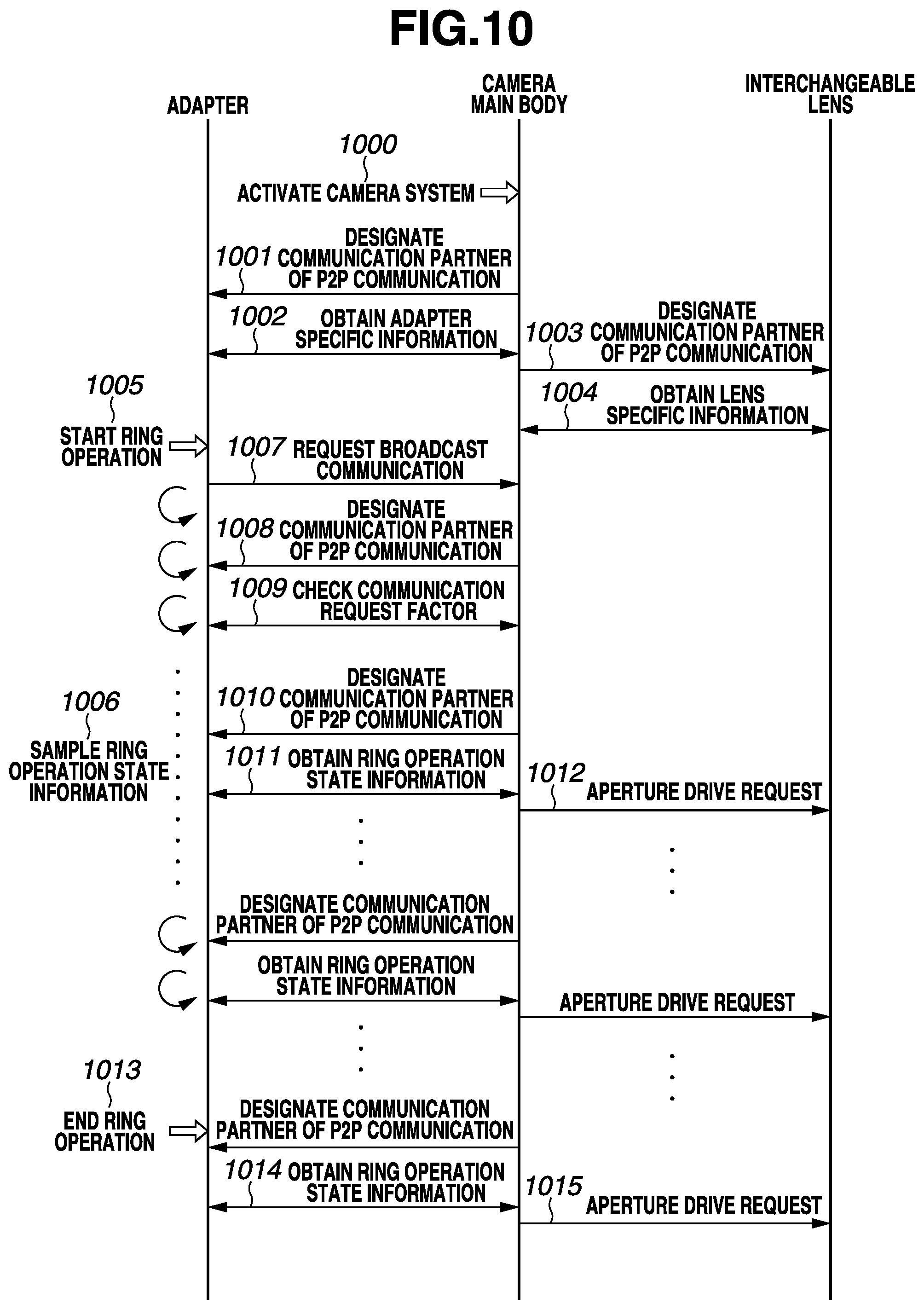 Patent US12395730 Figure 15 – Accessory apparatus and imaging apparatus