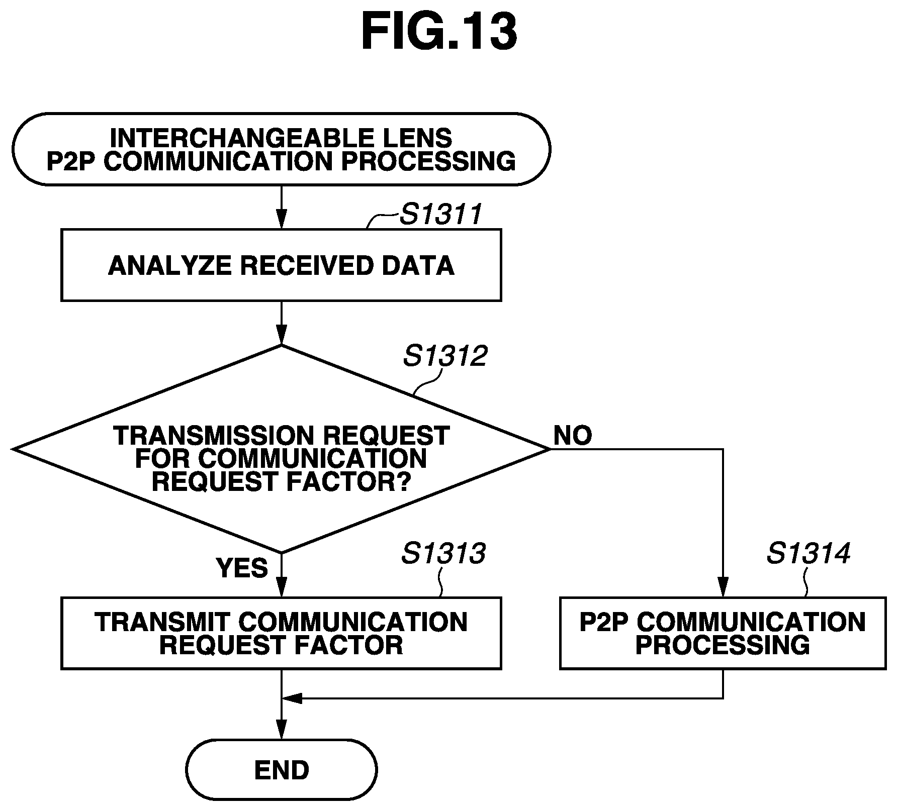Patent US12395730 Figure 18 – Accessory apparatus and imaging apparatus