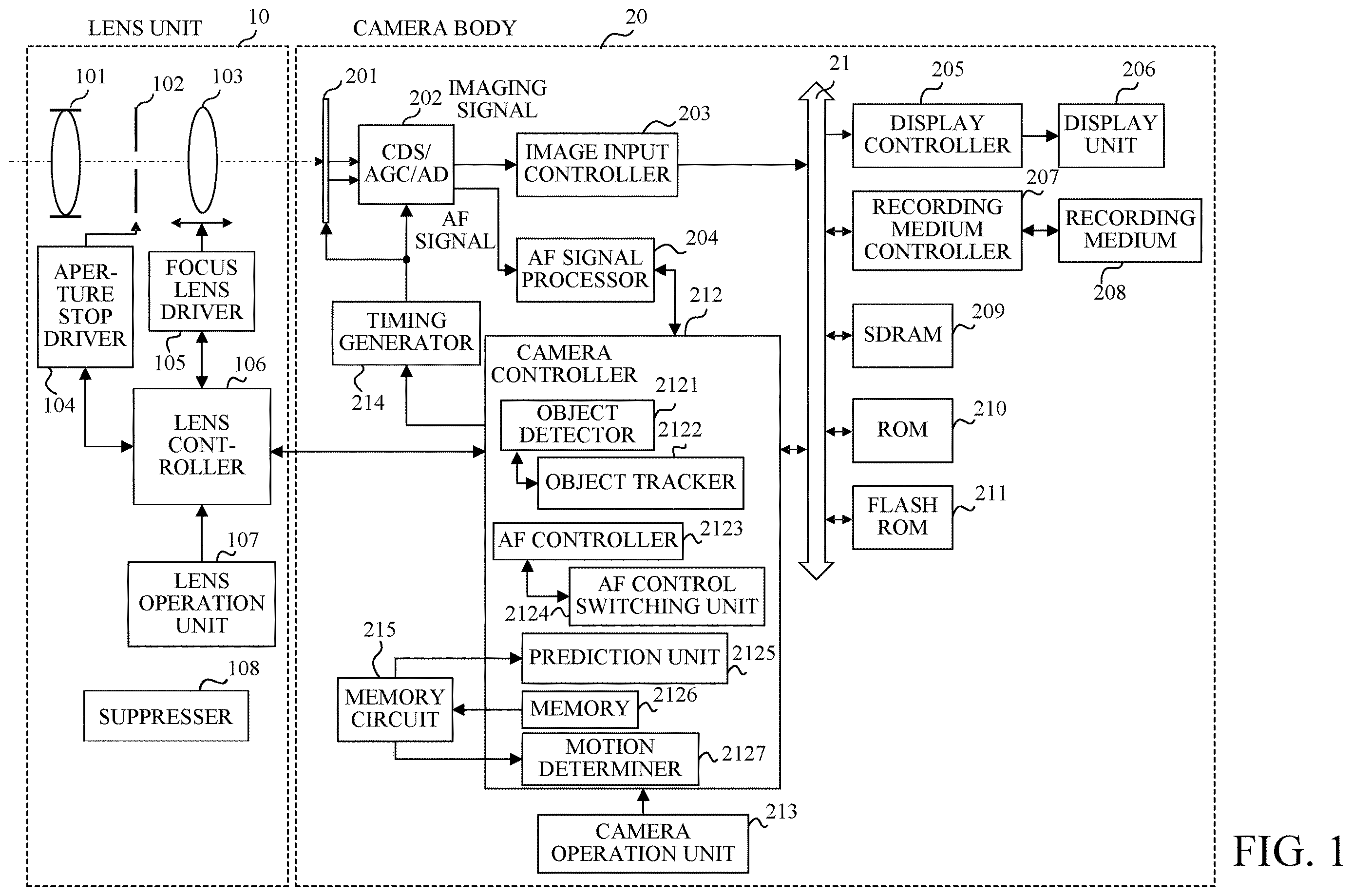 Patent US12395732 Figure 1 – Focusing apparatus, image pickup apparatus, focusing method, and storage medium, which can provide stable focusing