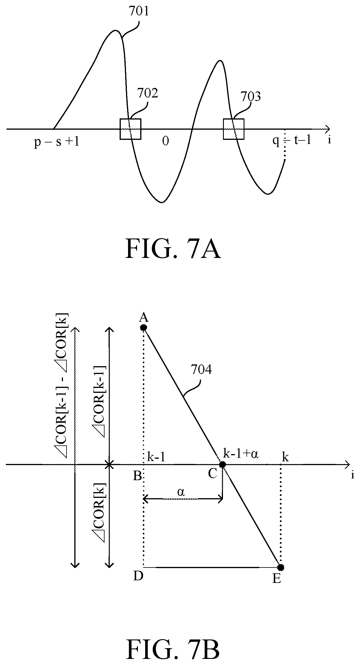 Patent US12395732 Figure 6 – Focusing apparatus, image pickup apparatus, focusing method, and storage medium, which can provide stable focusing