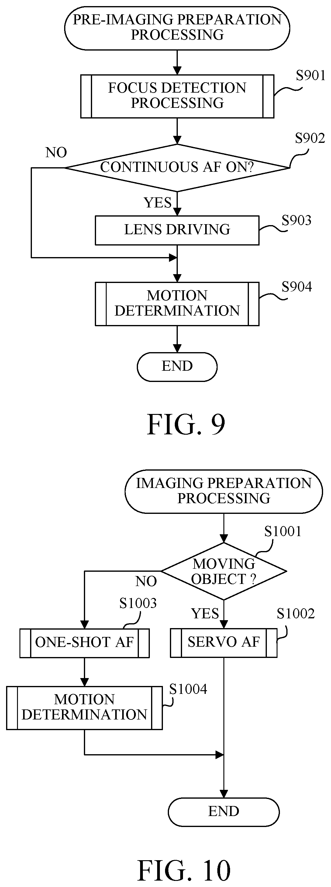 Patent US12395732 Figure 8 – Focusing apparatus, image pickup apparatus, focusing method, and storage medium, which can provide stable focusing