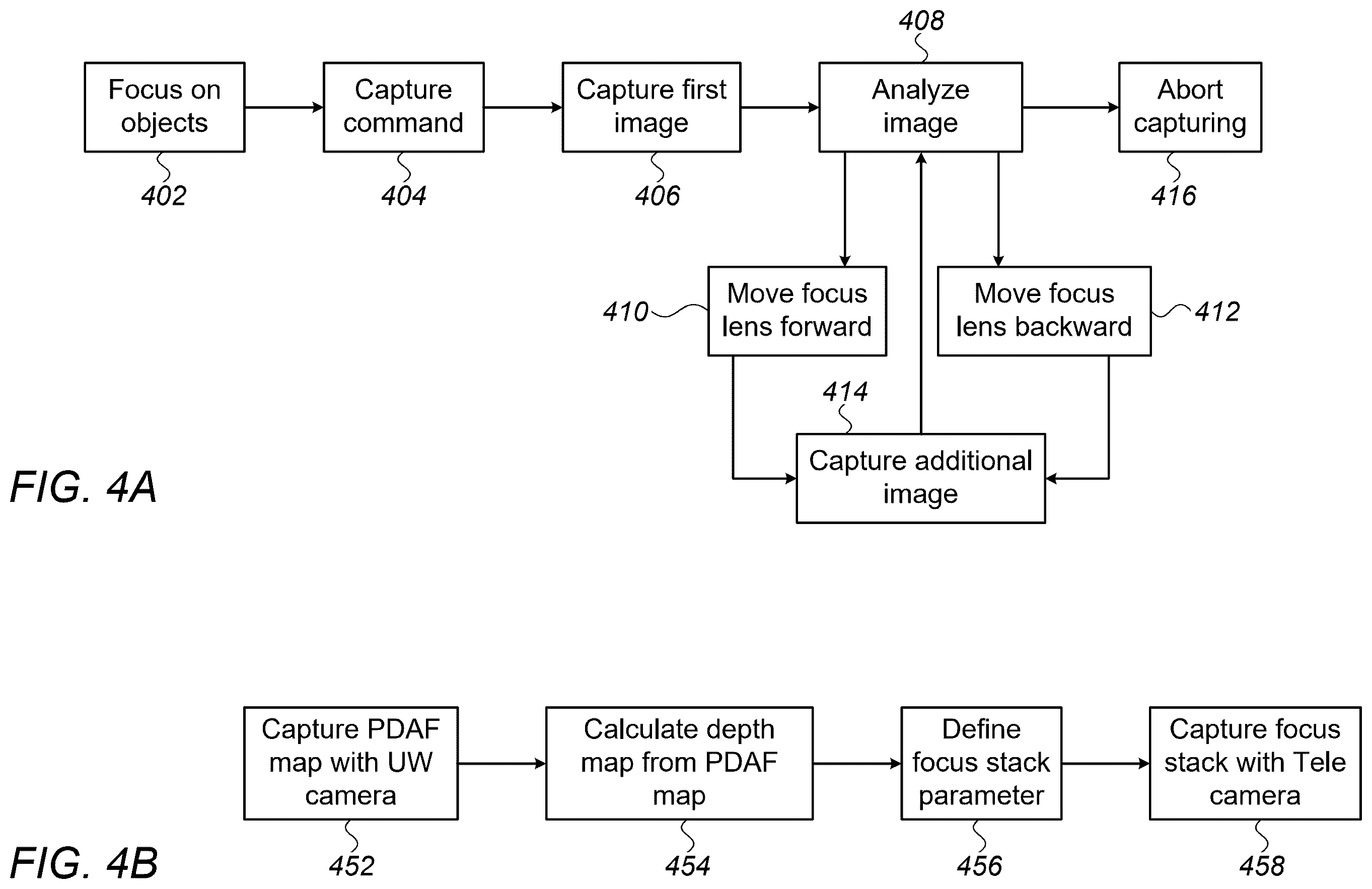 Patent US12395733 Figure 20 – Systems and methods for obtaining a super macro image