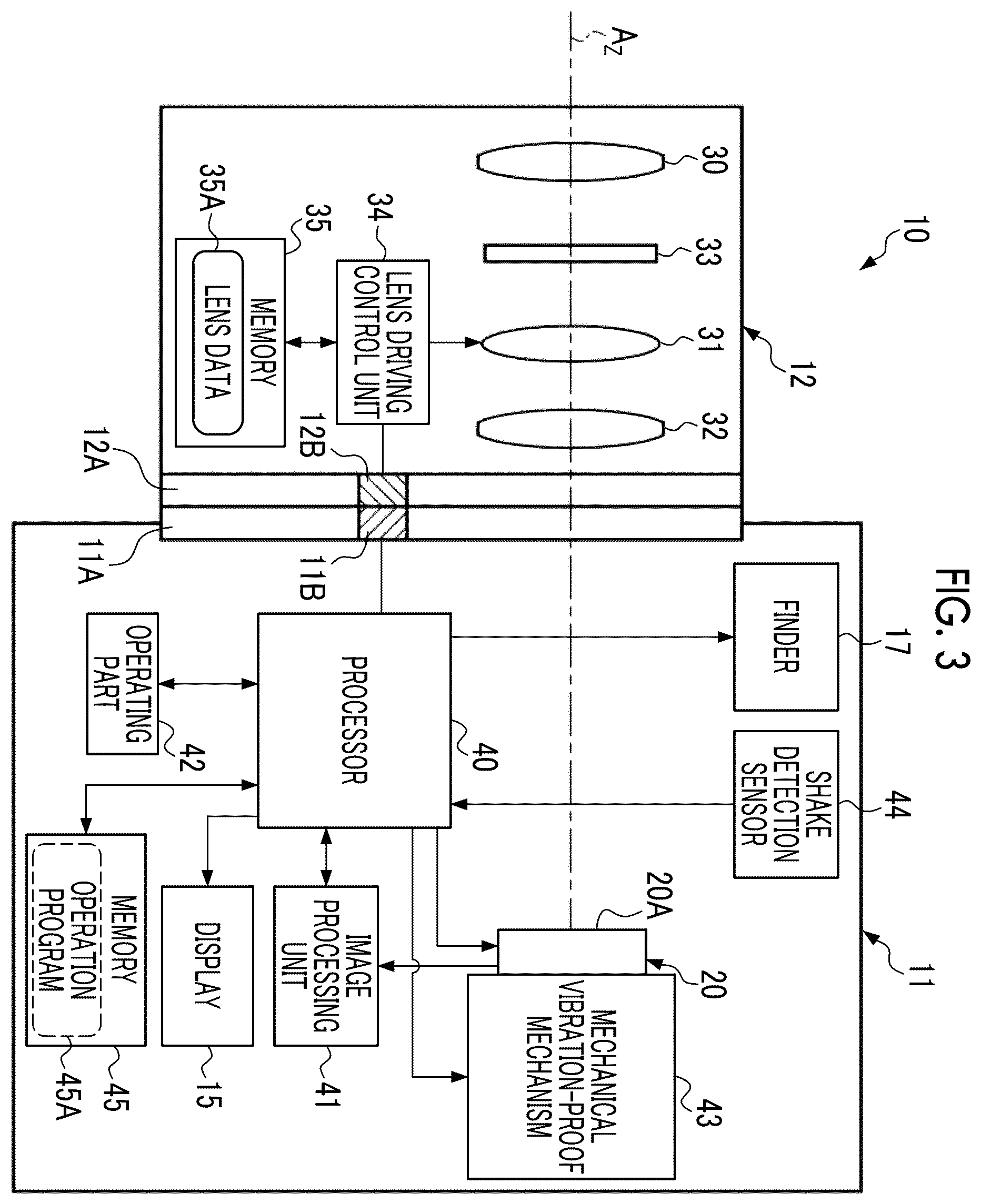 Patent US12395737 Figure 3 – Imaging apparatus and operation method thereof