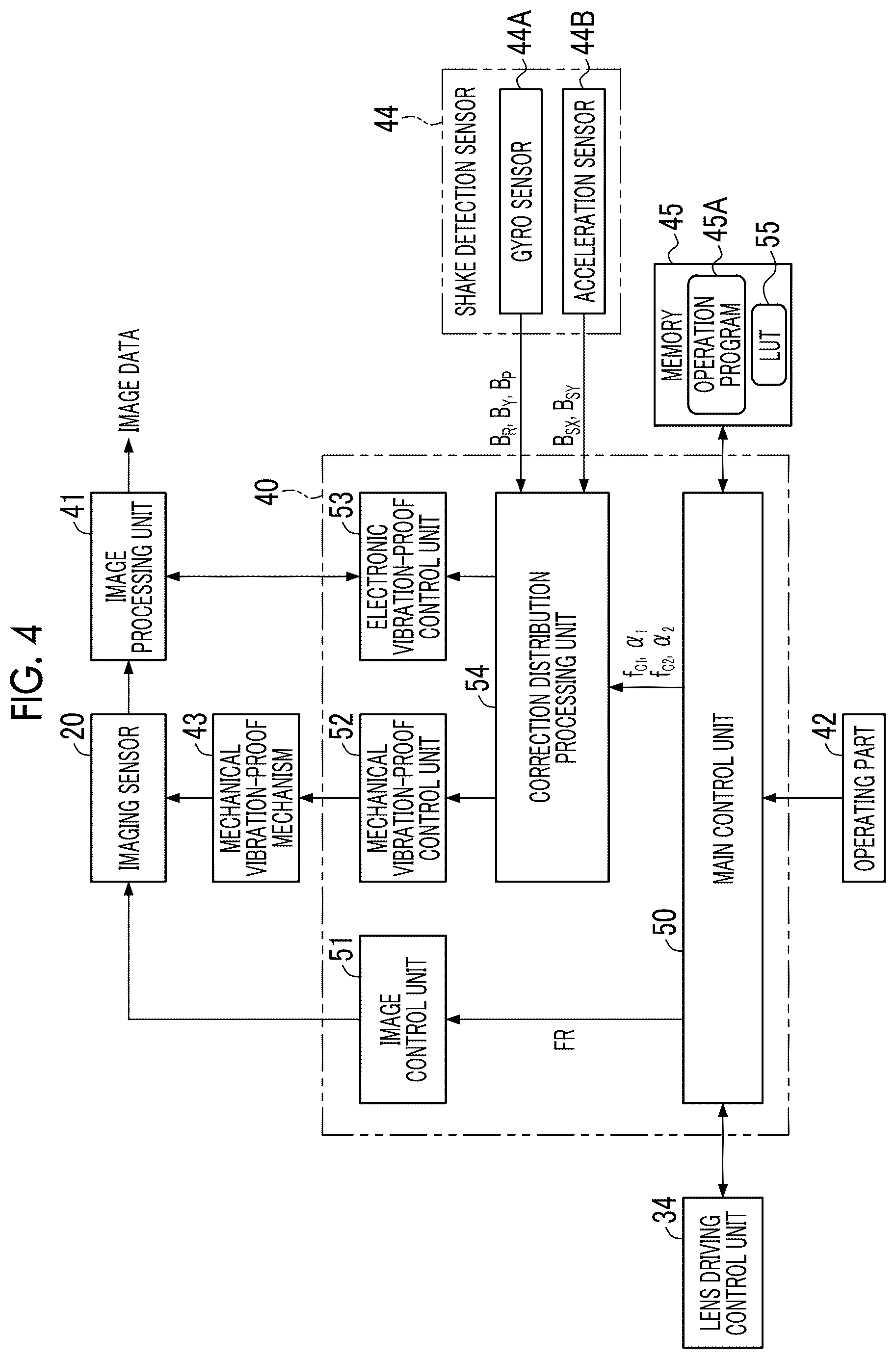 Patent US12395737 Figure 4 – Imaging apparatus and operation method thereof