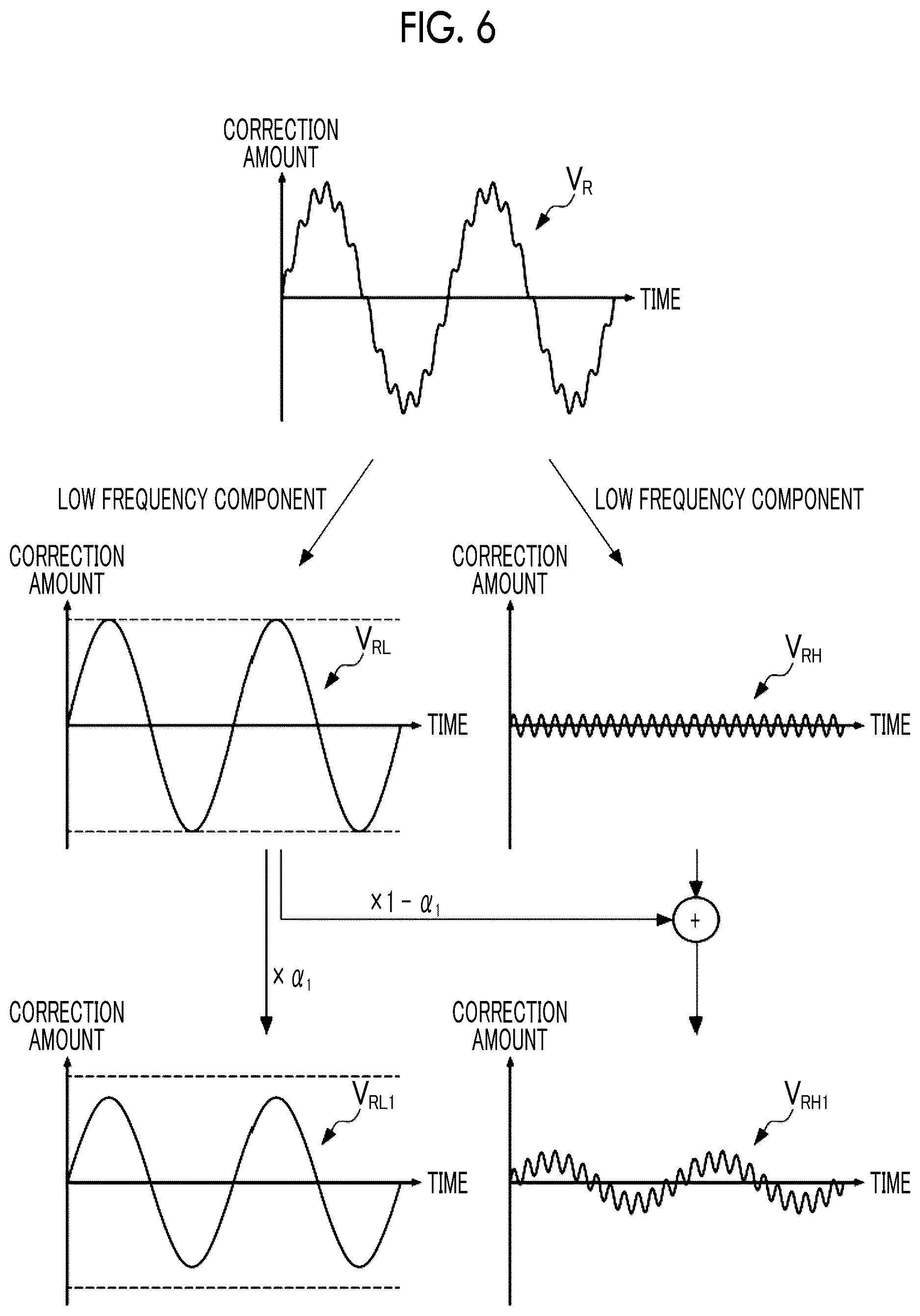Patent US12395737 Figure 6 – Imaging apparatus and operation method thereof