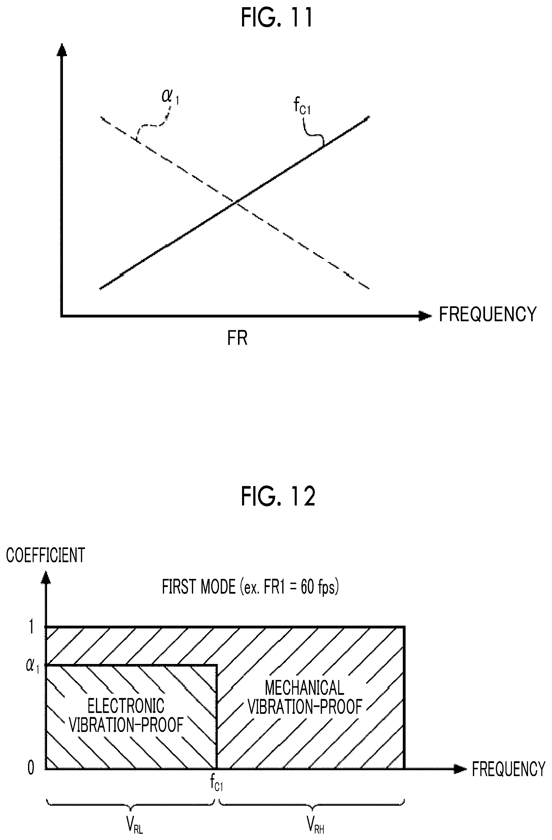 Patent US12395737 Figure 12 – Imaging apparatus and operation method thereof