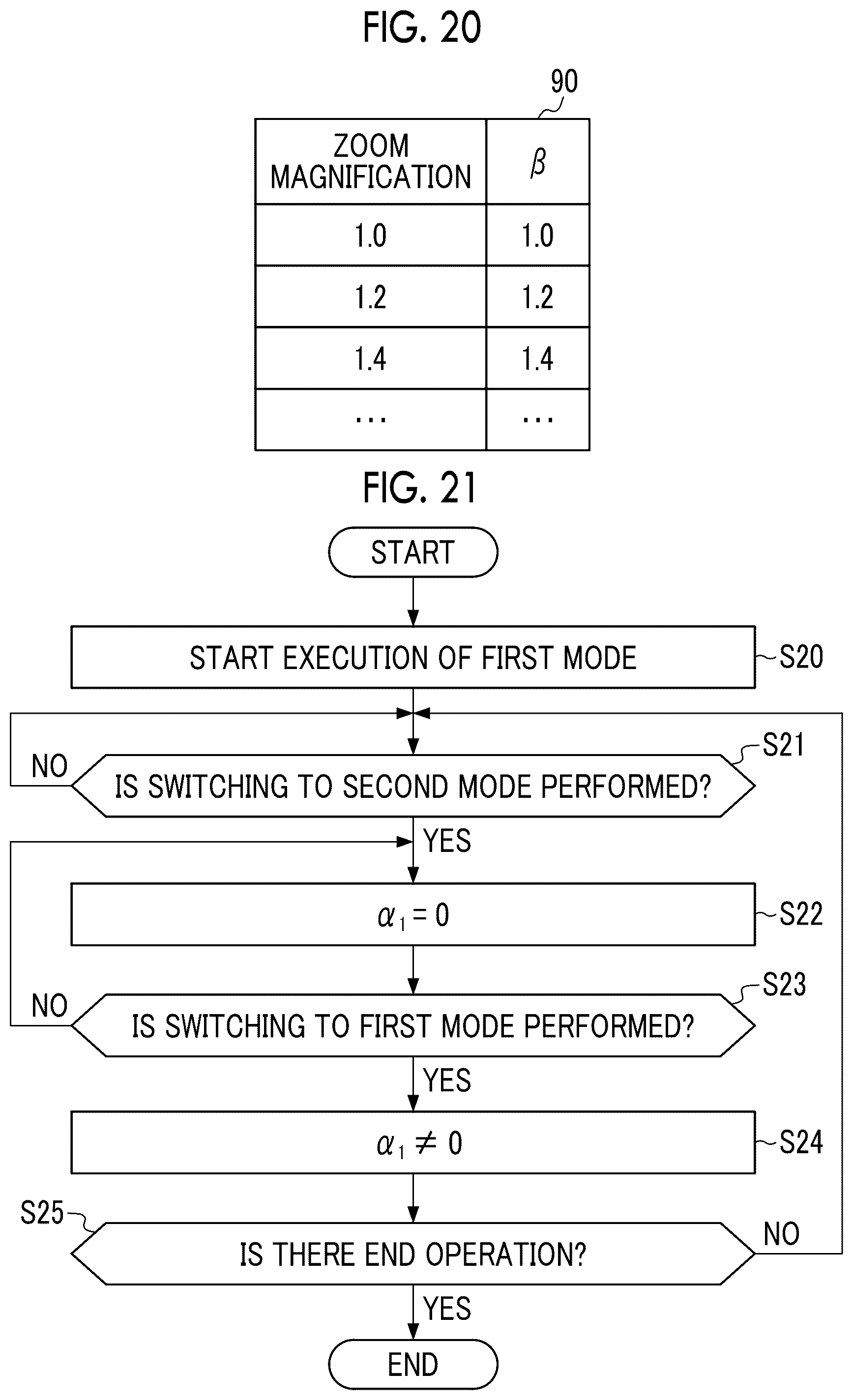 Patent US12395737 Figure 17 – Imaging apparatus and operation method thereof