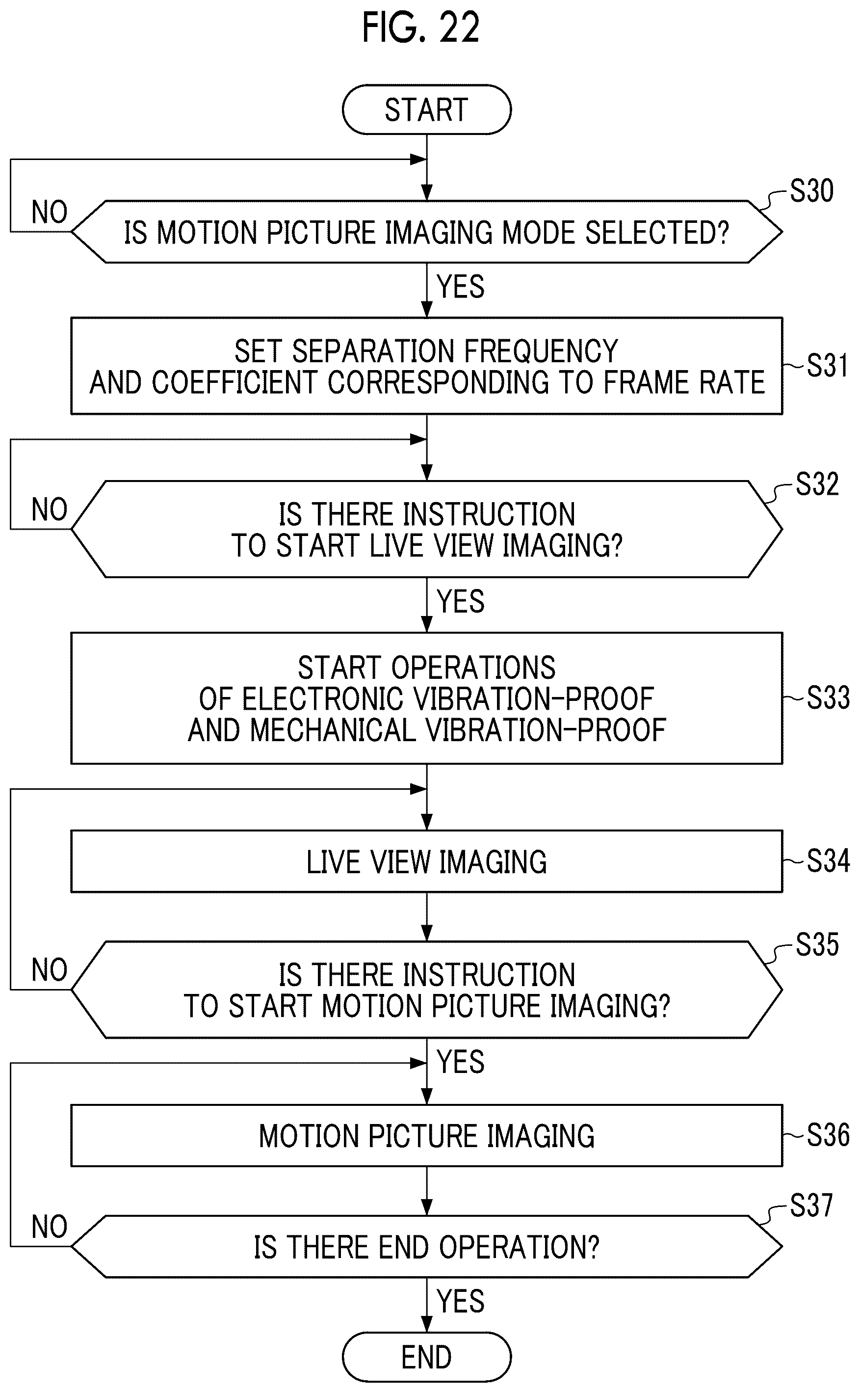 Patent US12395737 Figure 18 – Imaging apparatus and operation method thereof