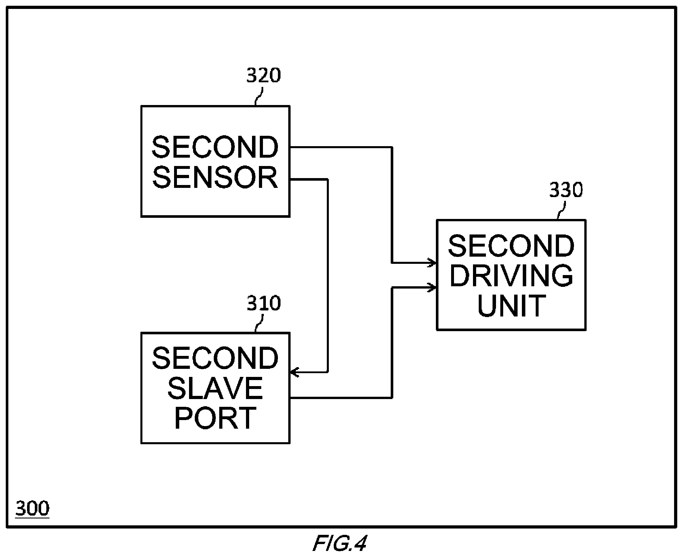 Patent US12395738 Figure 4 – Camera module, portable electronic device, and position control system