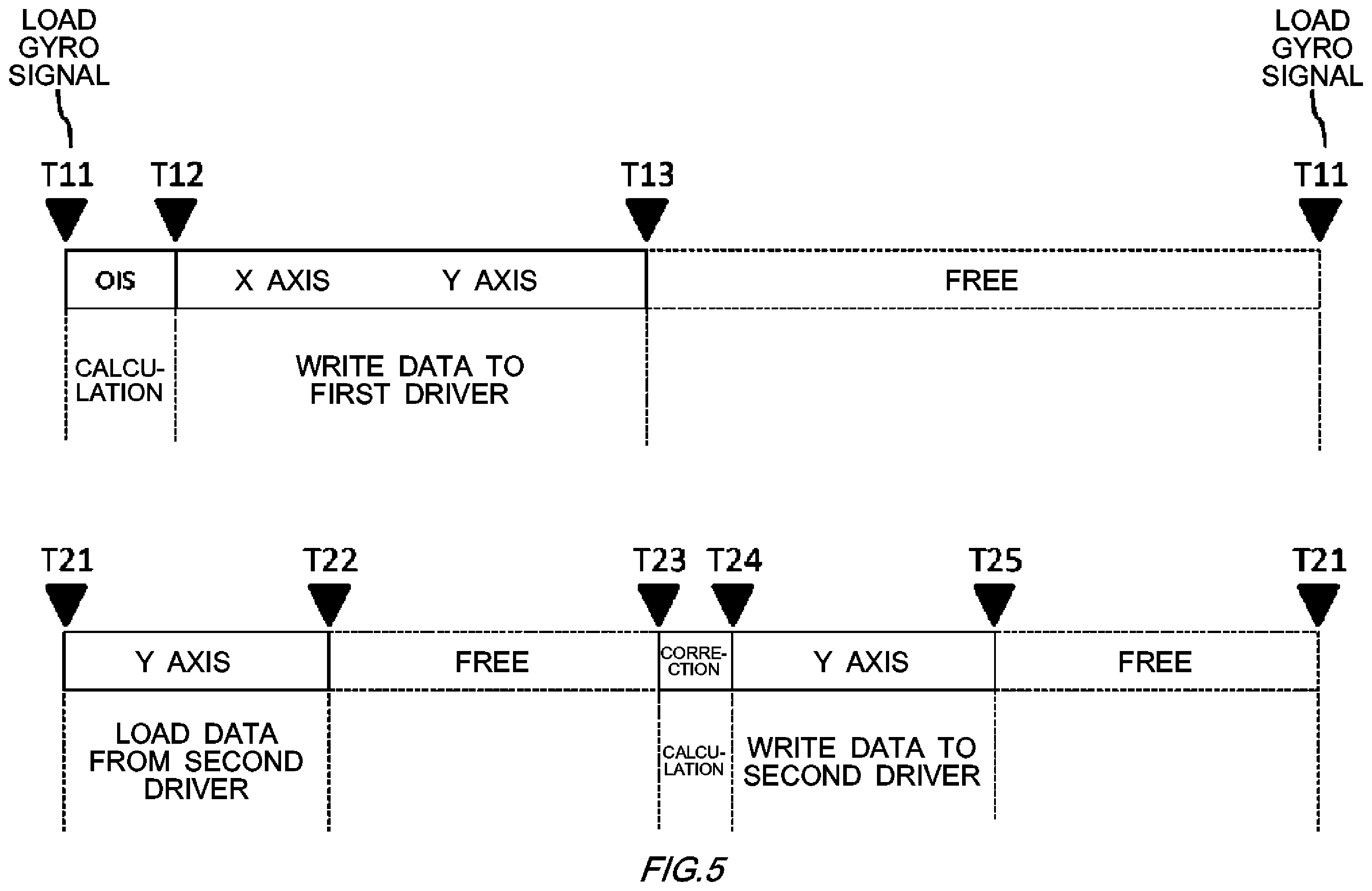 Patent US12395738 Figure 5 – Camera module, portable electronic device, and position control system