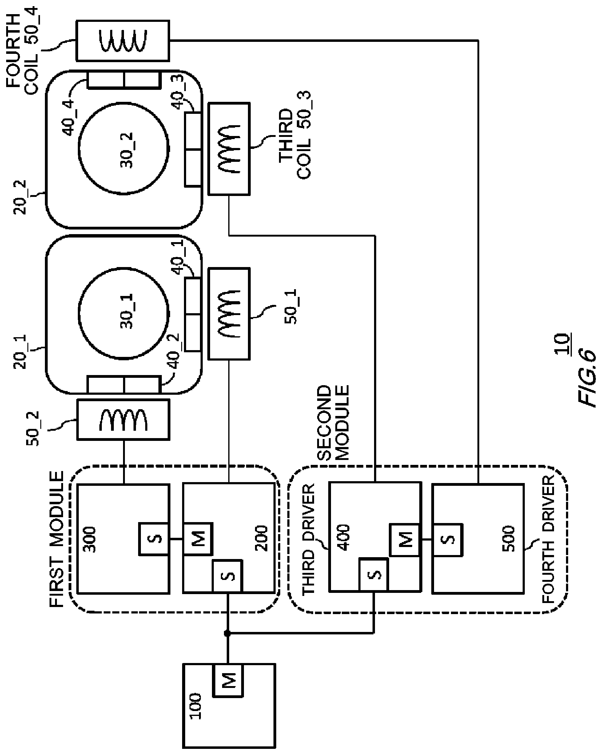 Patent US12395738 Figure 6 – Camera module, portable electronic device, and position control system