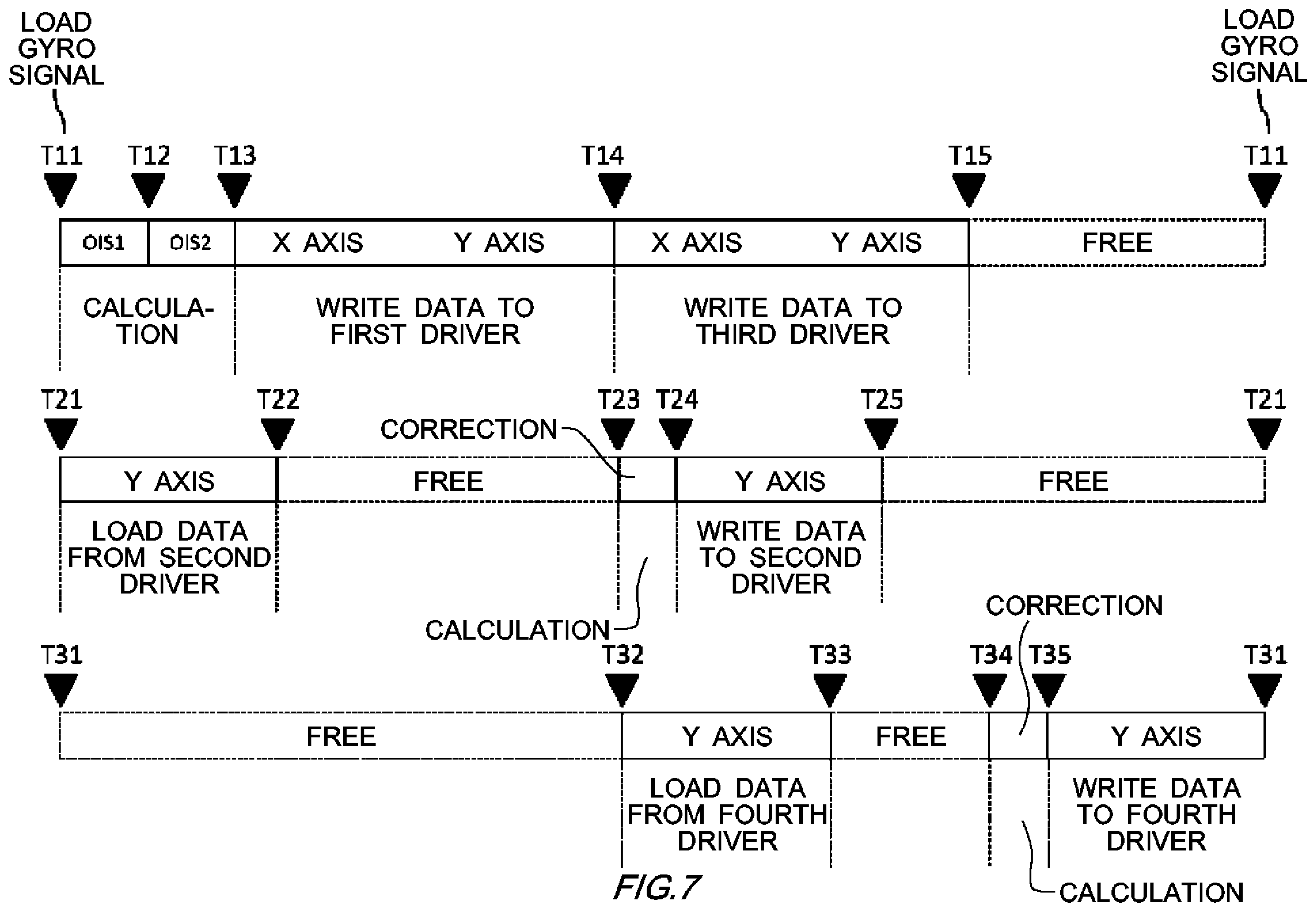 Patent US12395738 Figure 7 – Camera module, portable electronic device, and position control system