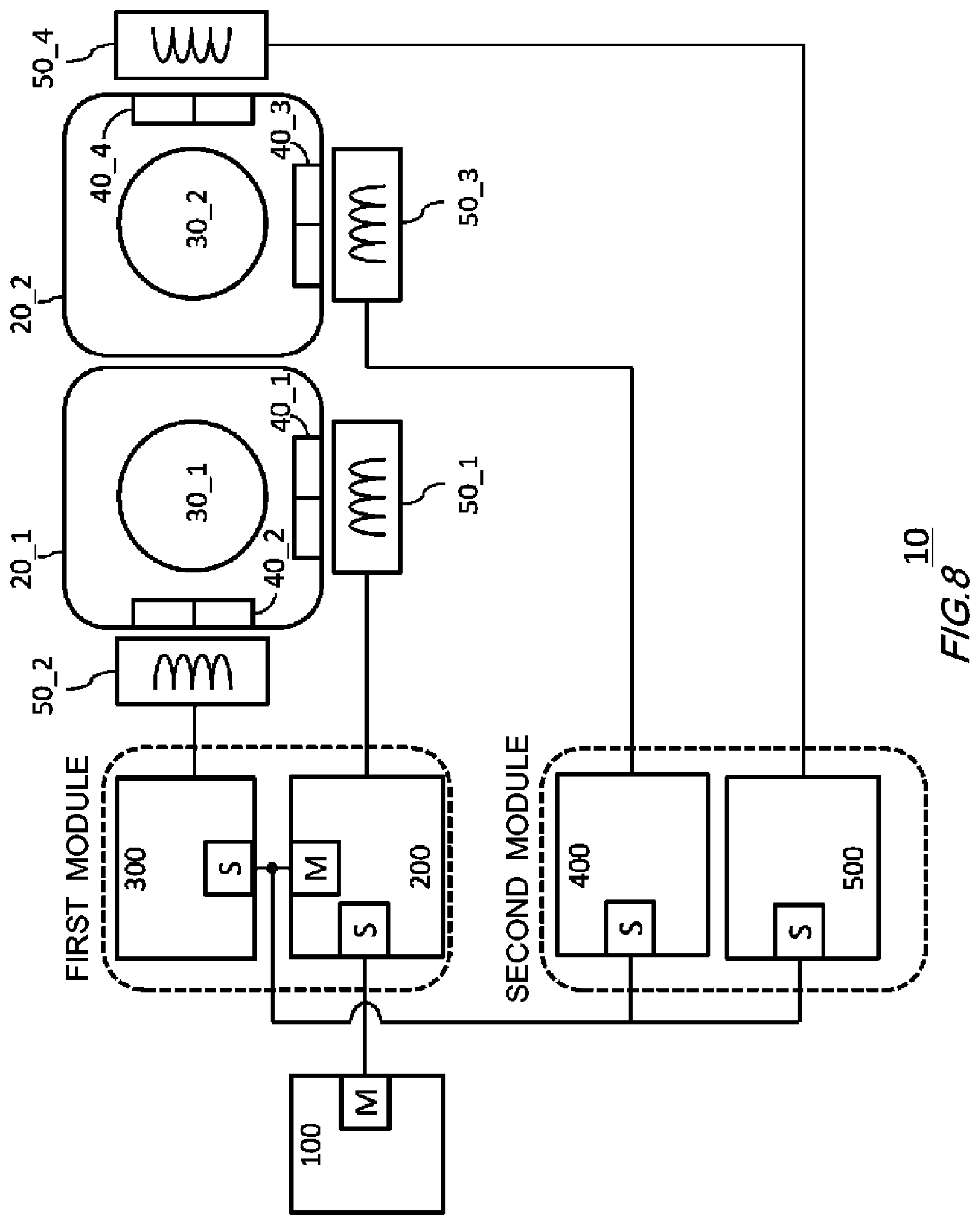 Patent US12395738 Figure 8 – Camera module, portable electronic device, and position control system