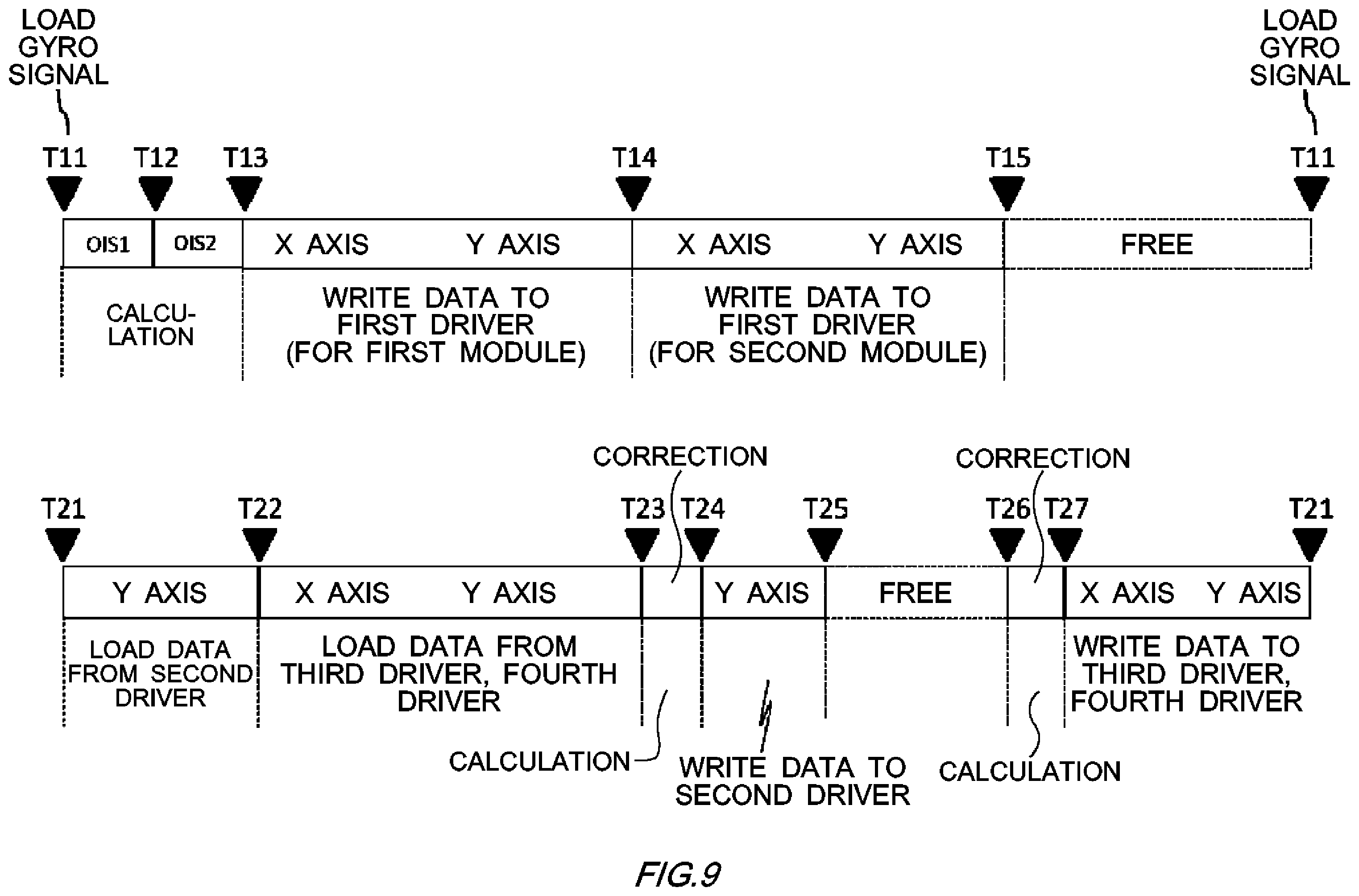 Patent US12395738 Figure 9 – Camera module, portable electronic device, and position control system
