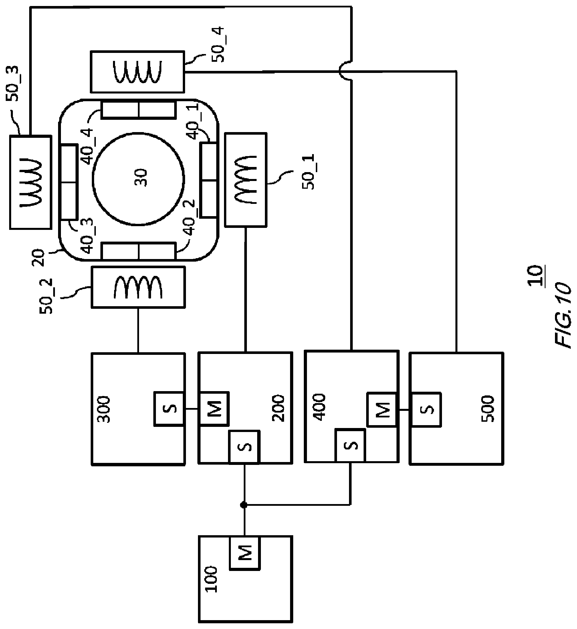 Patent US12395738 Figure 10 – Camera module, portable electronic device, and position control system