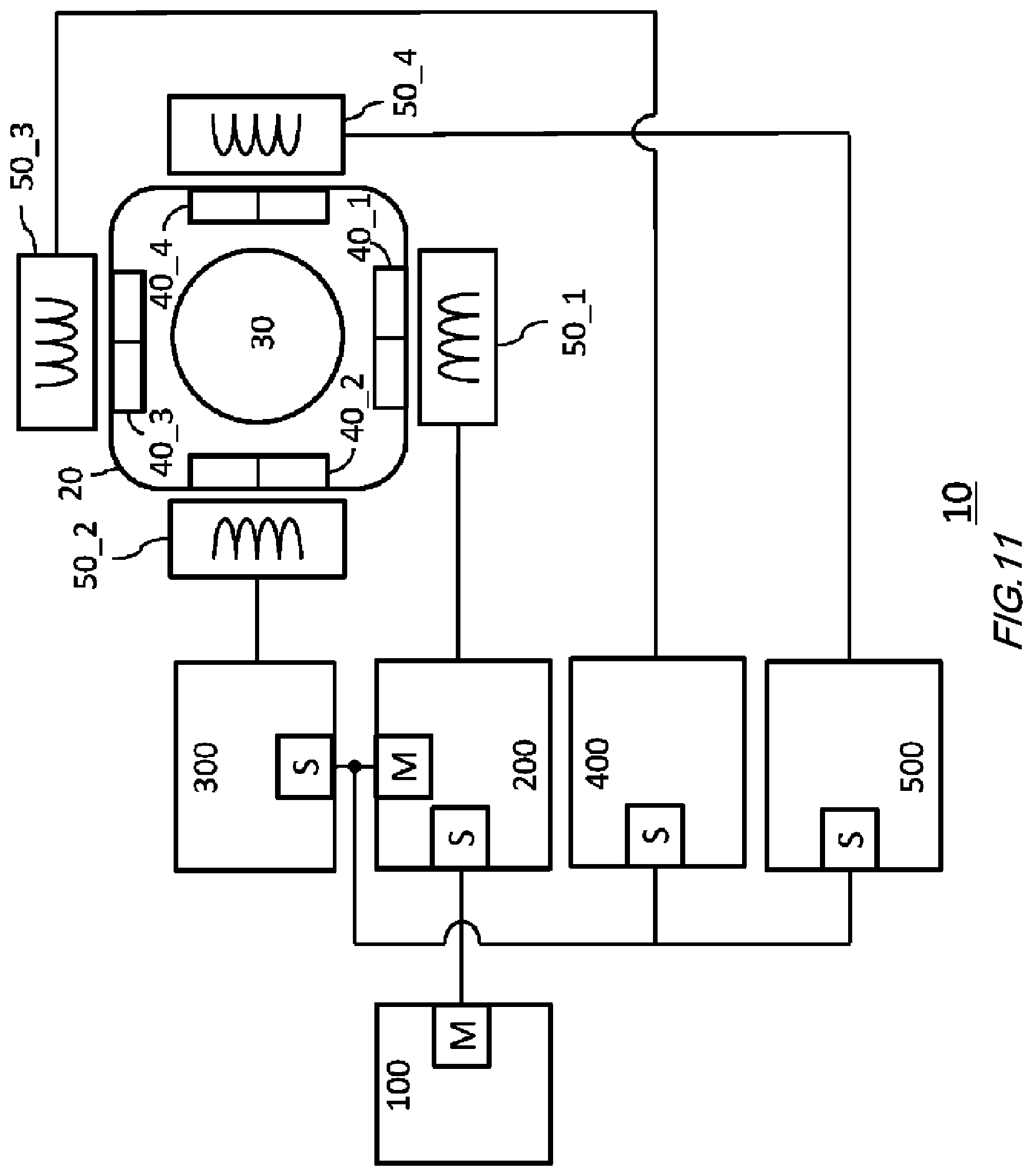 Patent US12395738 Figure 11 – Camera module, portable electronic device, and position control system