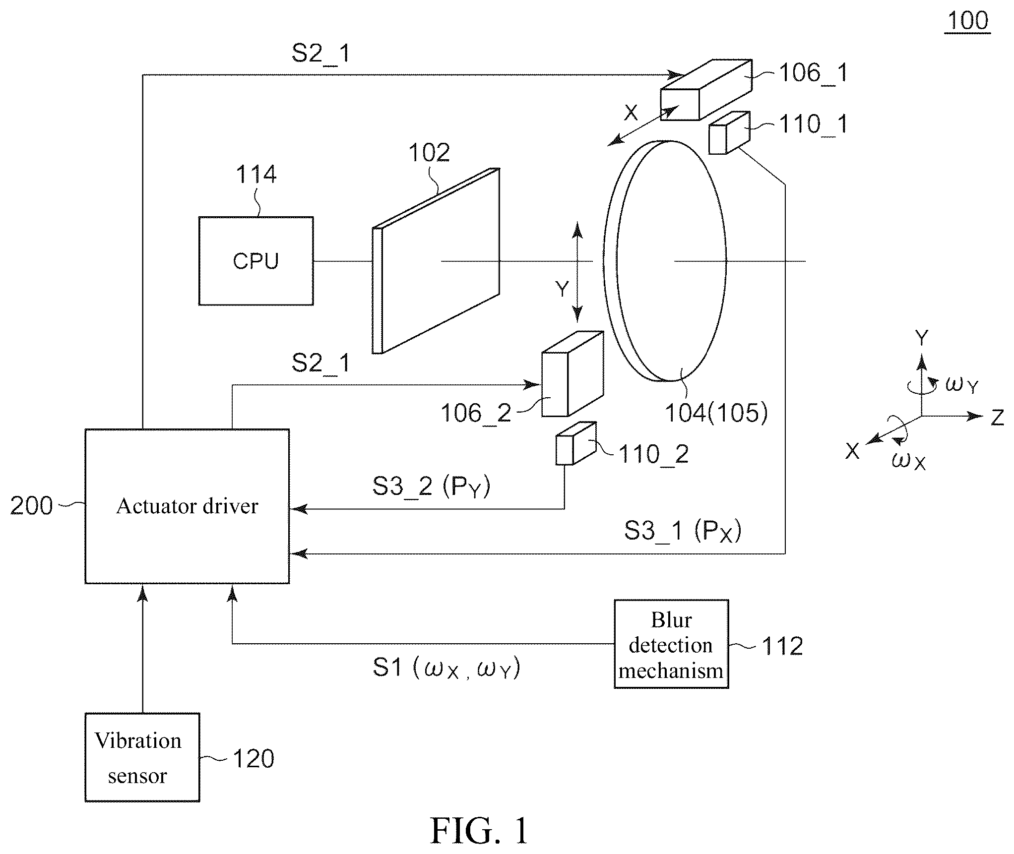 Patent US12395739 Figure 1 – Actuator driver, camera module using thereof, and electronic device