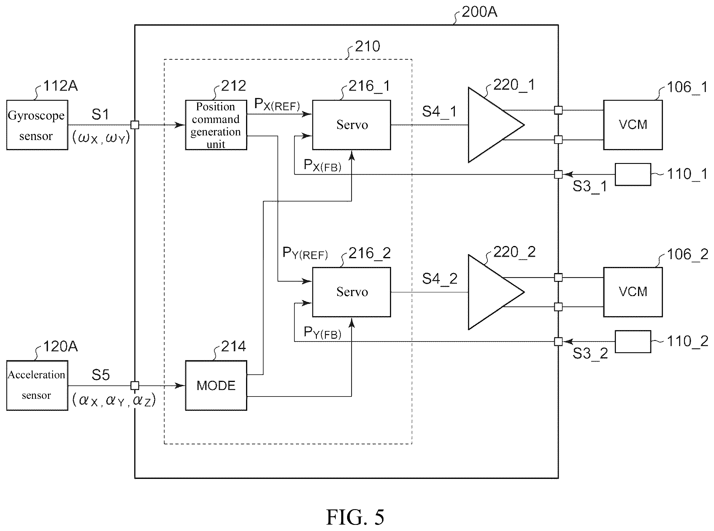 Patent US12395739 Figure 4 – Actuator driver, camera module using thereof, and electronic device