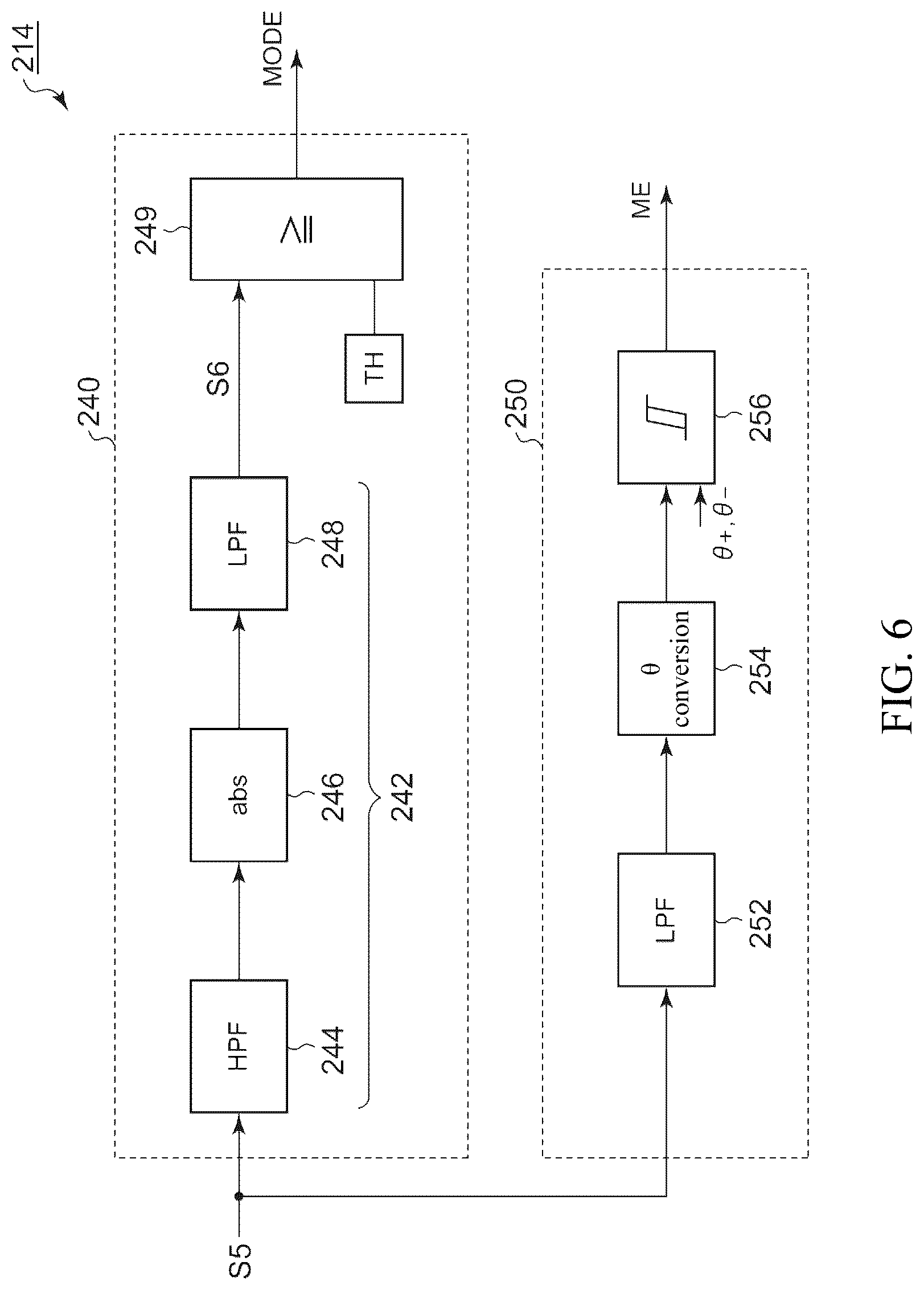 Patent US12395739 Figure 5 – Actuator driver, camera module using thereof, and electronic device