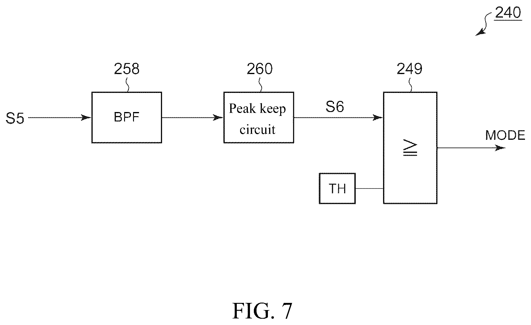Patent US12395739 Figure 6 – Actuator driver, camera module using thereof, and electronic device