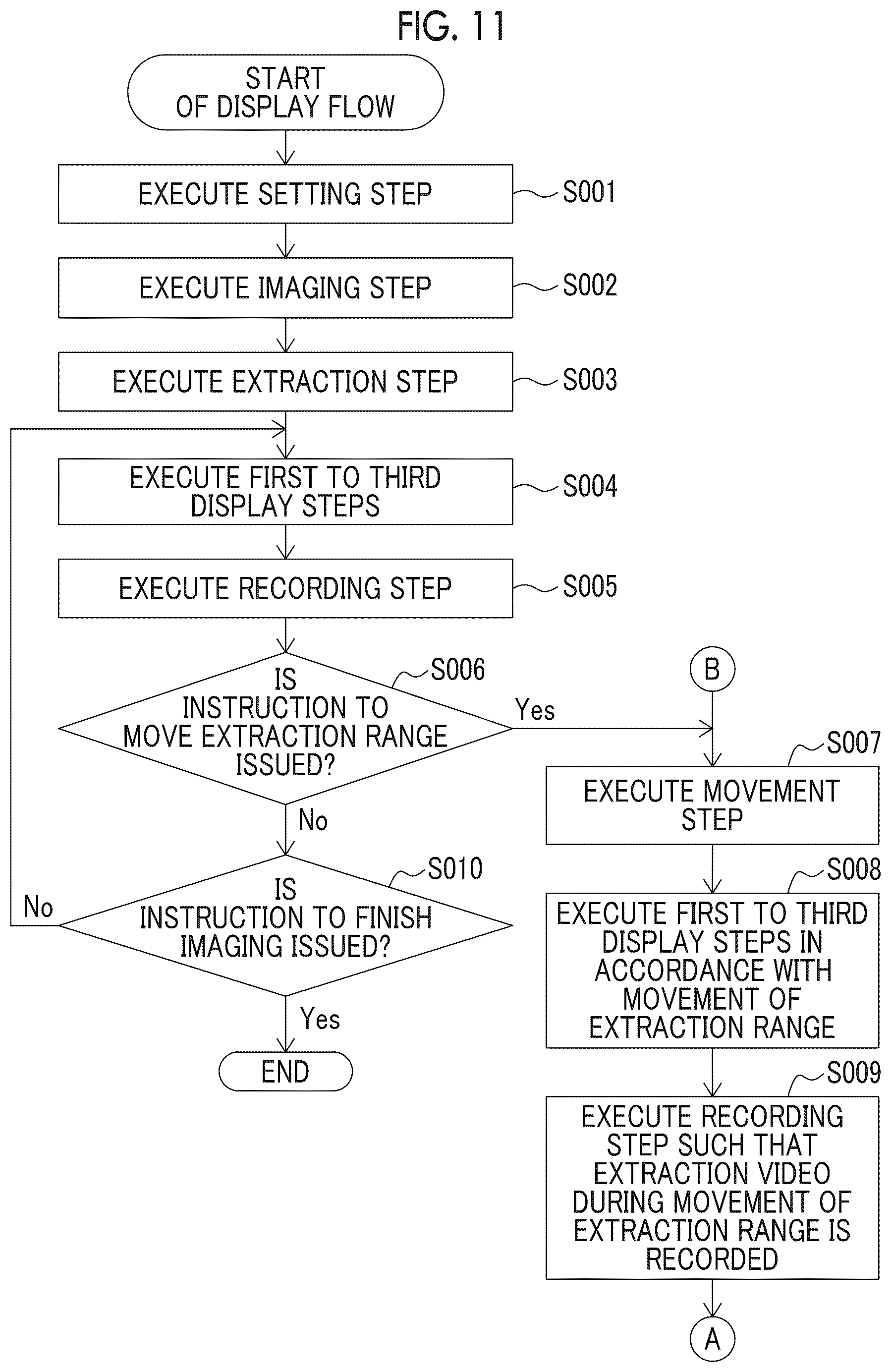 Patent US12395742 Figure 7 – Display method and video recording method