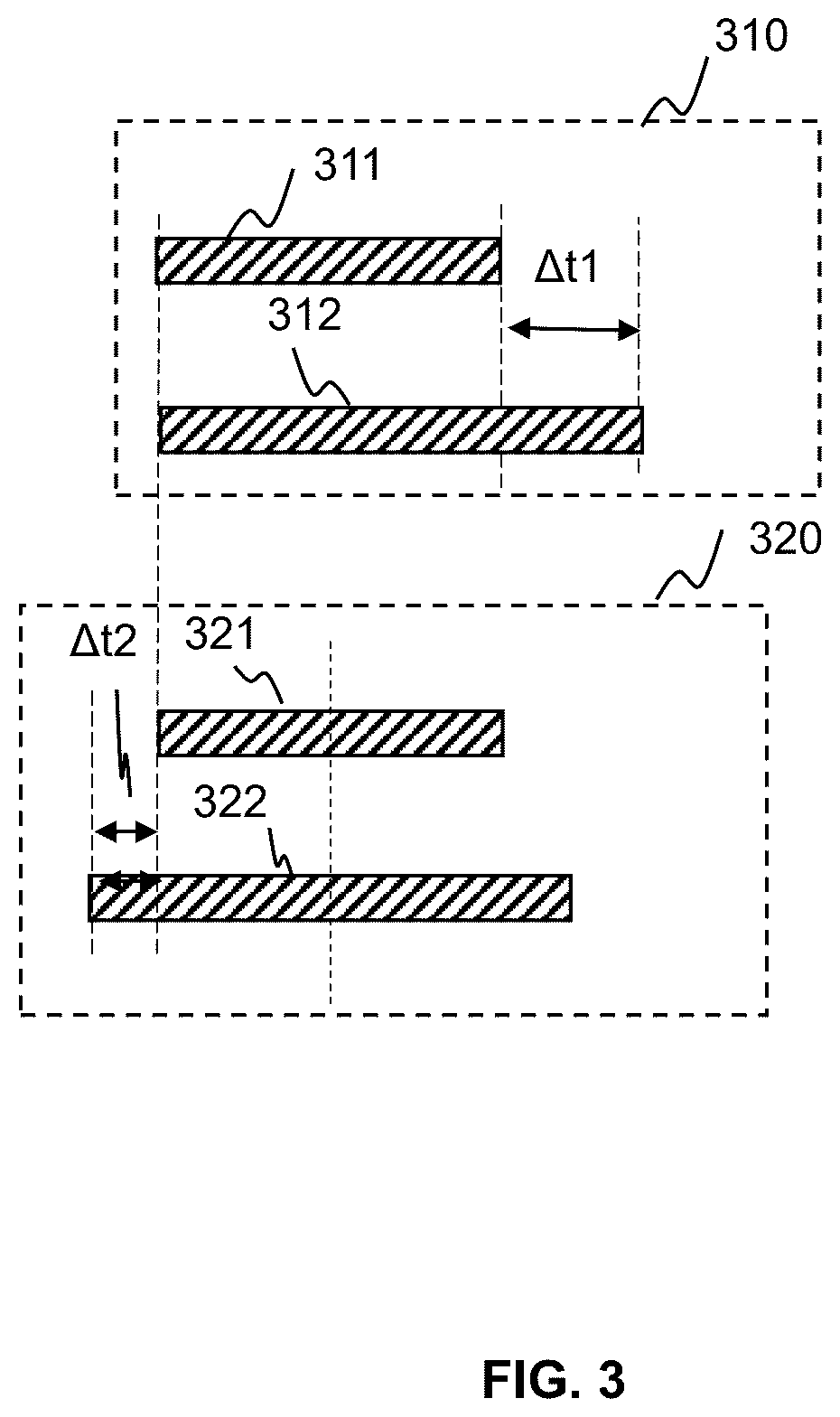 Patent US12395744 Figure 4 – Systems and methods for controlling exposure time periods for image acquisition