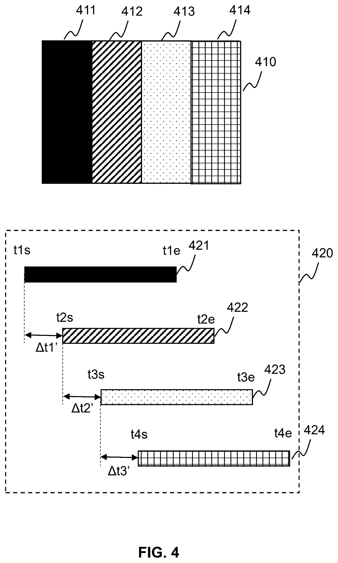 Patent US12395744 Figure 5 – Systems and methods for controlling exposure time periods for image acquisition