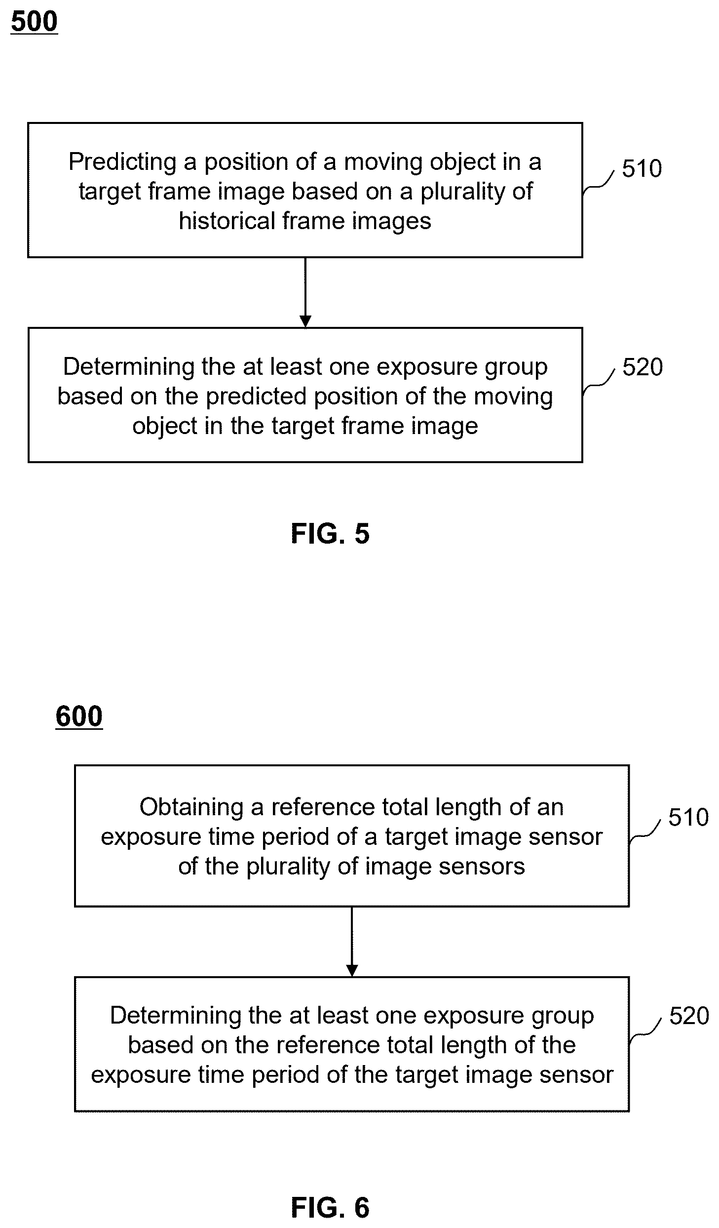 Patent US12395744 Figure 6 – Systems and methods for controlling exposure time periods for image acquisition