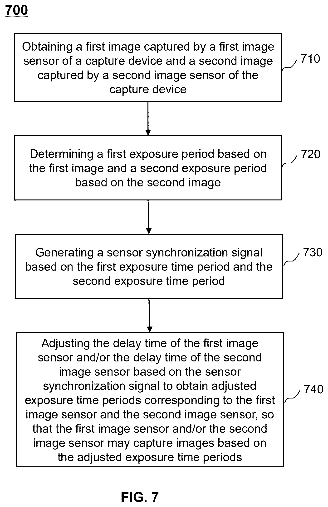 Patent US12395744 Figure 7 – Systems and methods for controlling exposure time periods for image acquisition