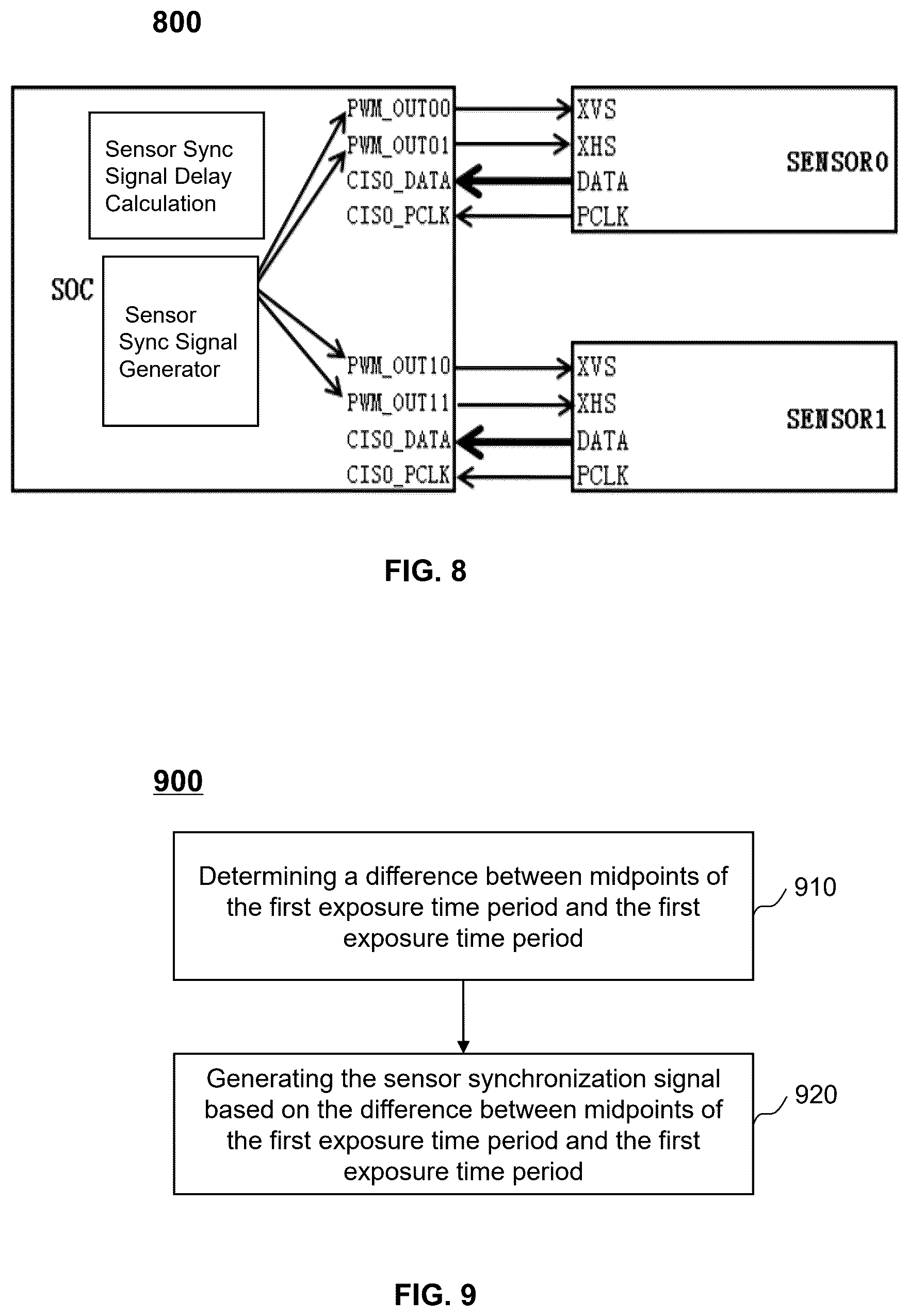 Patent US12395744 Figure 8 – Systems and methods for controlling exposure time periods for image acquisition