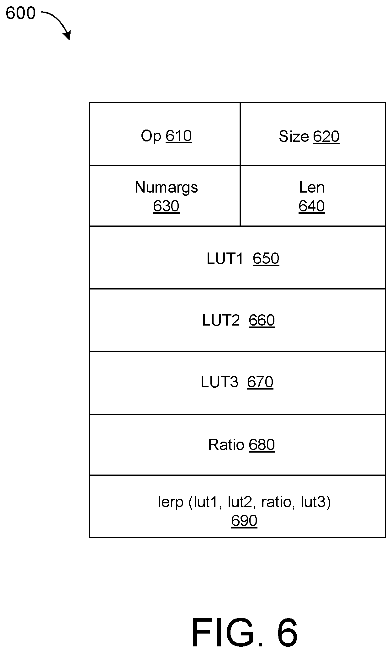 Patent US12395747 Figure 6 – Lookup table processing and programming for camera image signal processing