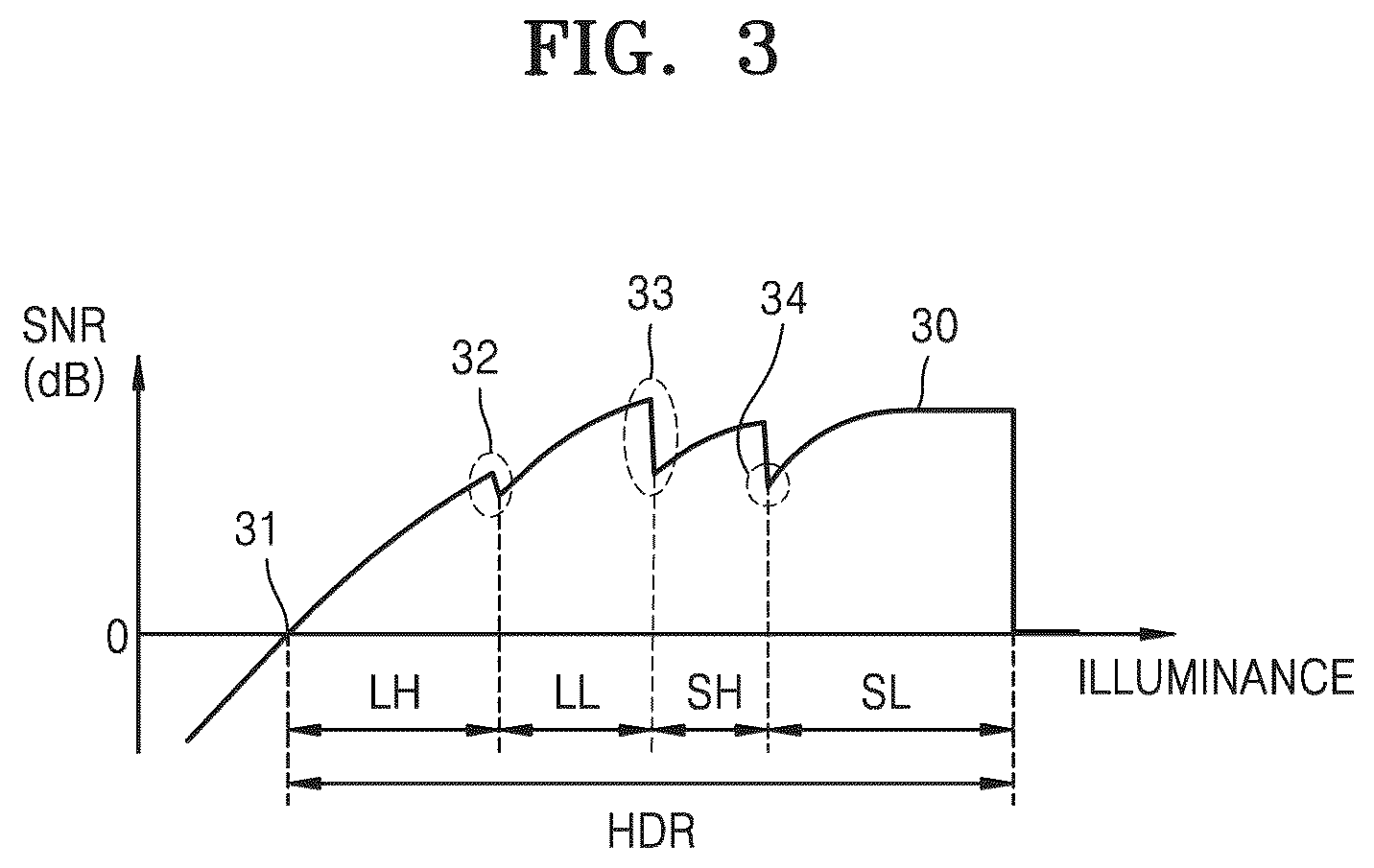 Patent US12395752 Figure 4 – Image sensor with low noise and high resolution and operating method thereof