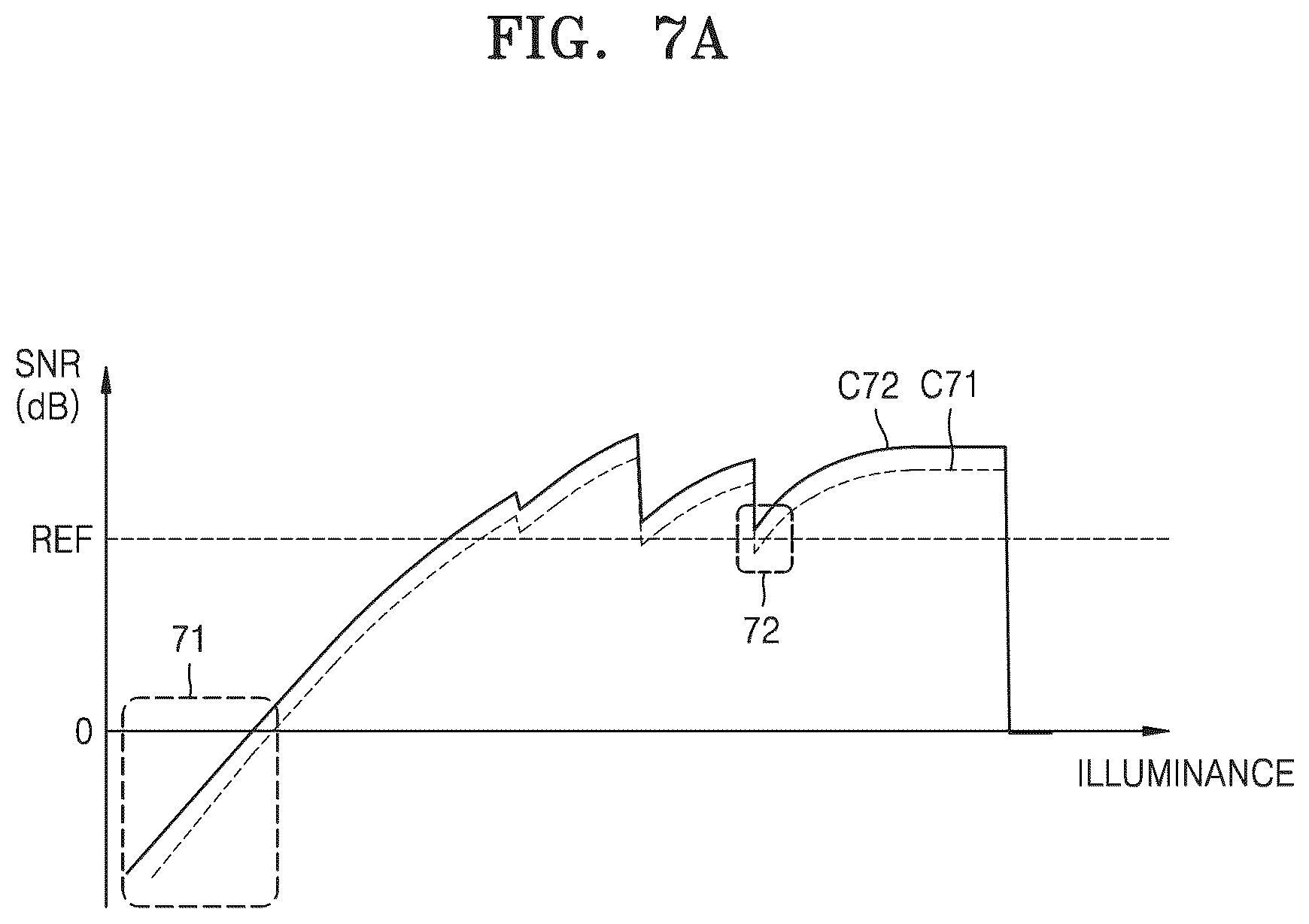 Patent US12395752 Figure 8 – Image sensor with low noise and high resolution and operating method thereof