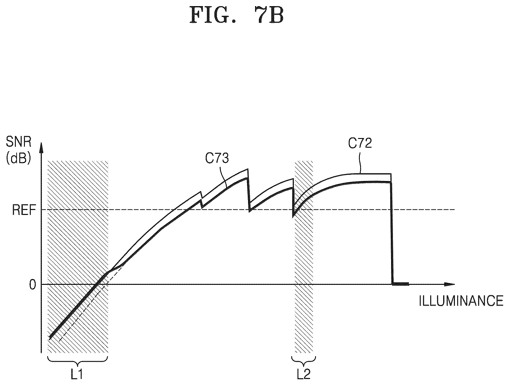 Patent US12395752 Figure 9 – Image sensor with low noise and high resolution and operating method thereof