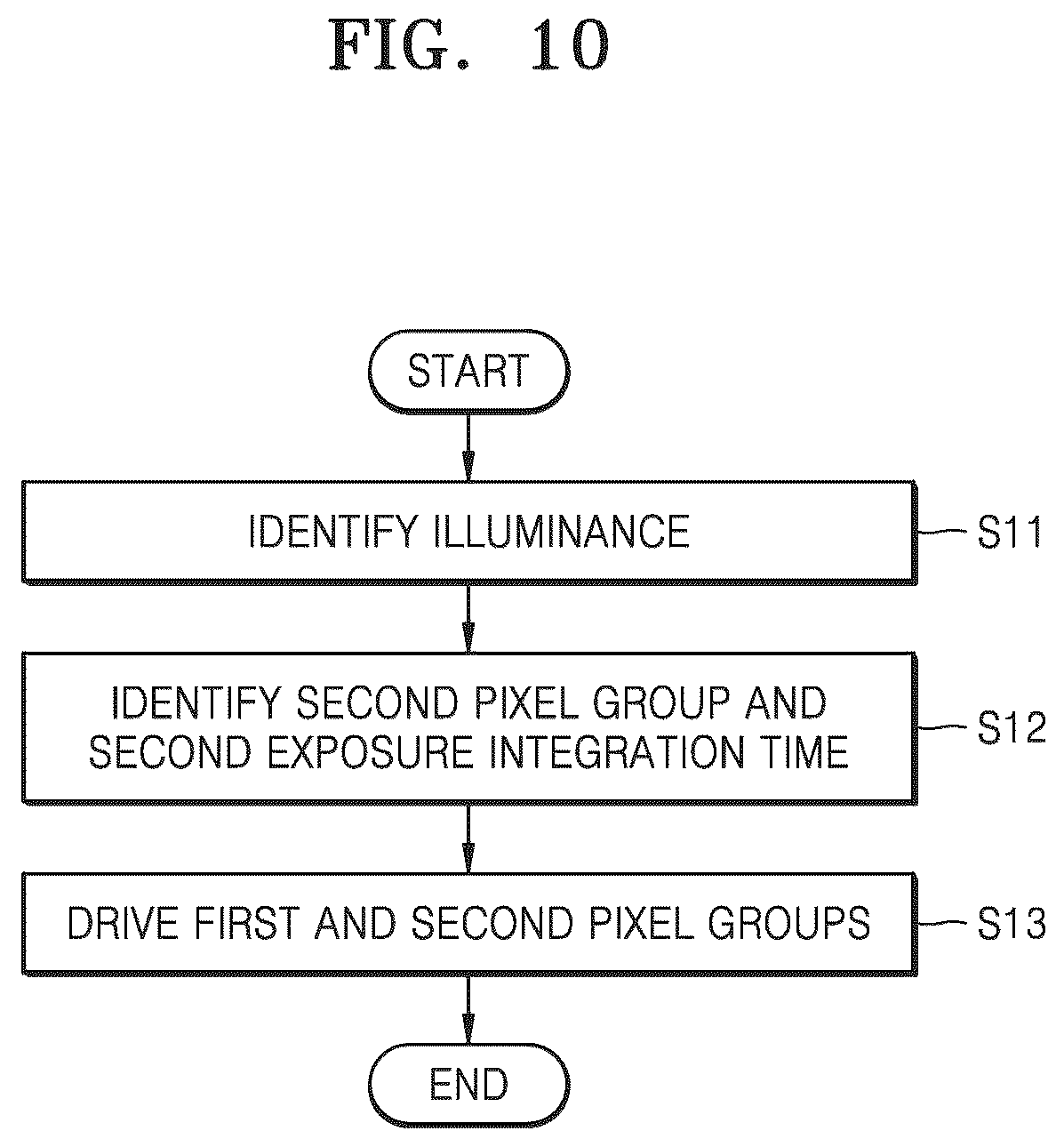 Patent US12395752 Figure 13 – Image sensor with low noise and high resolution and operating method thereof
