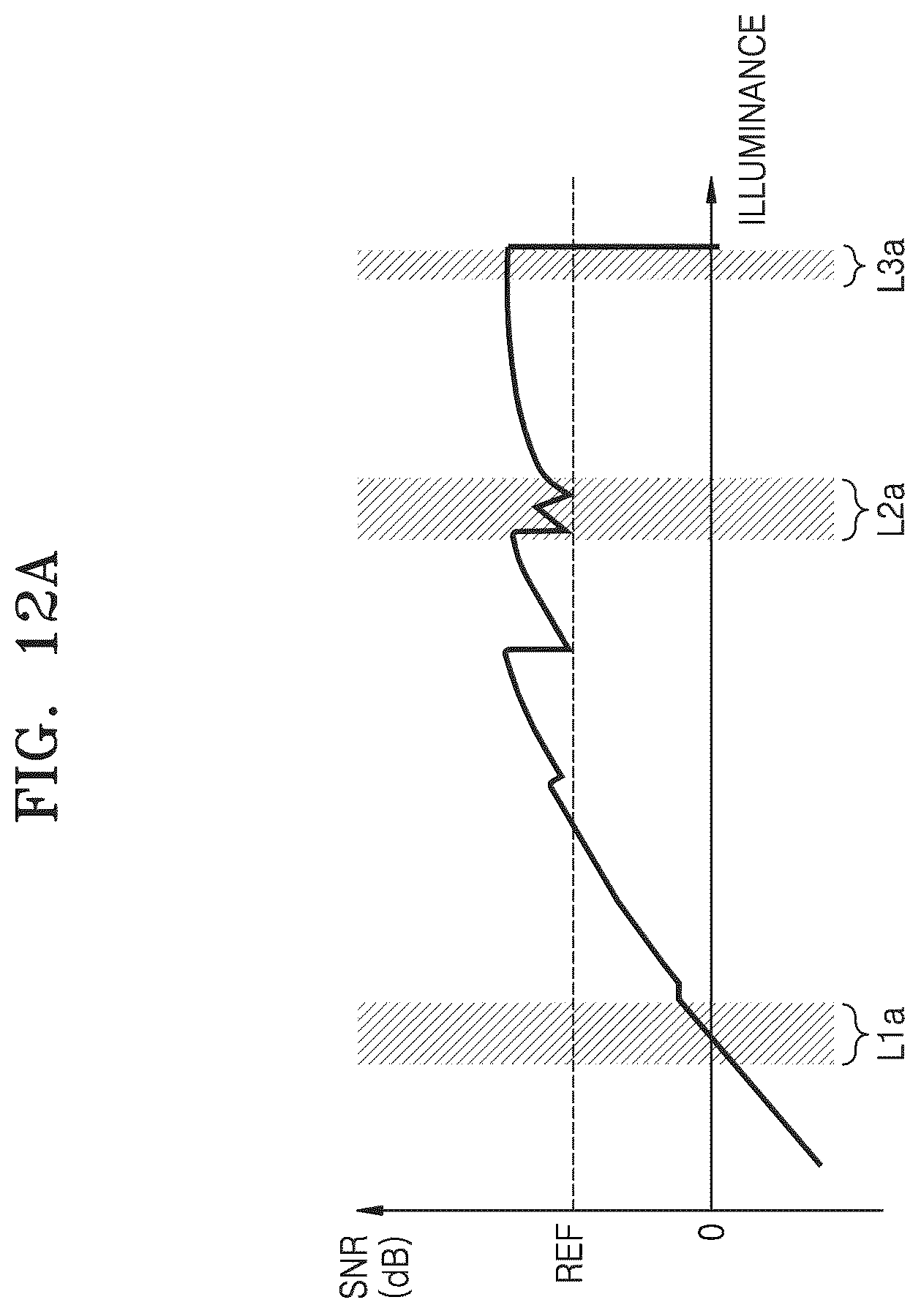 Patent US12395752 Figure 16 – Image sensor with low noise and high resolution and operating method thereof