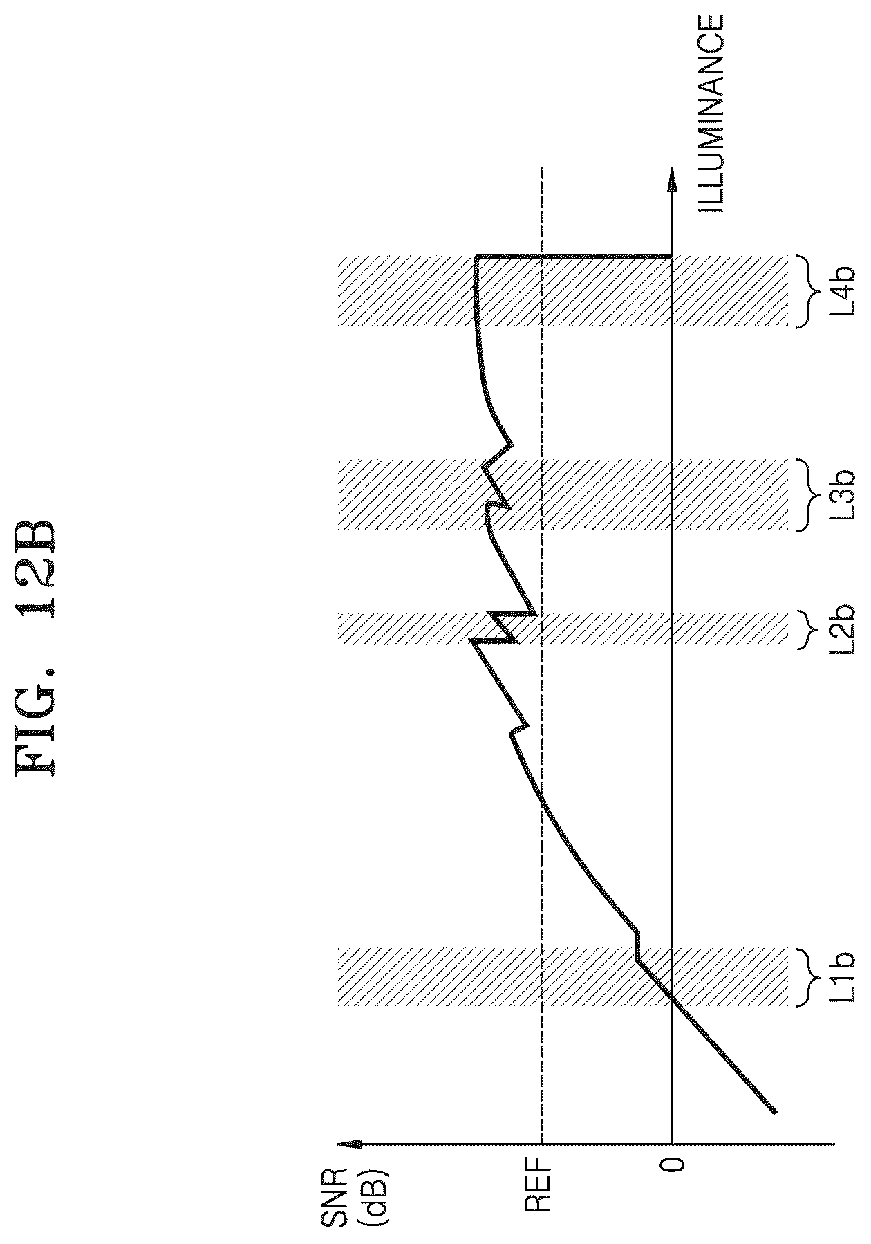 Patent US12395752 Figure 17 – Image sensor with low noise and high resolution and operating method thereof