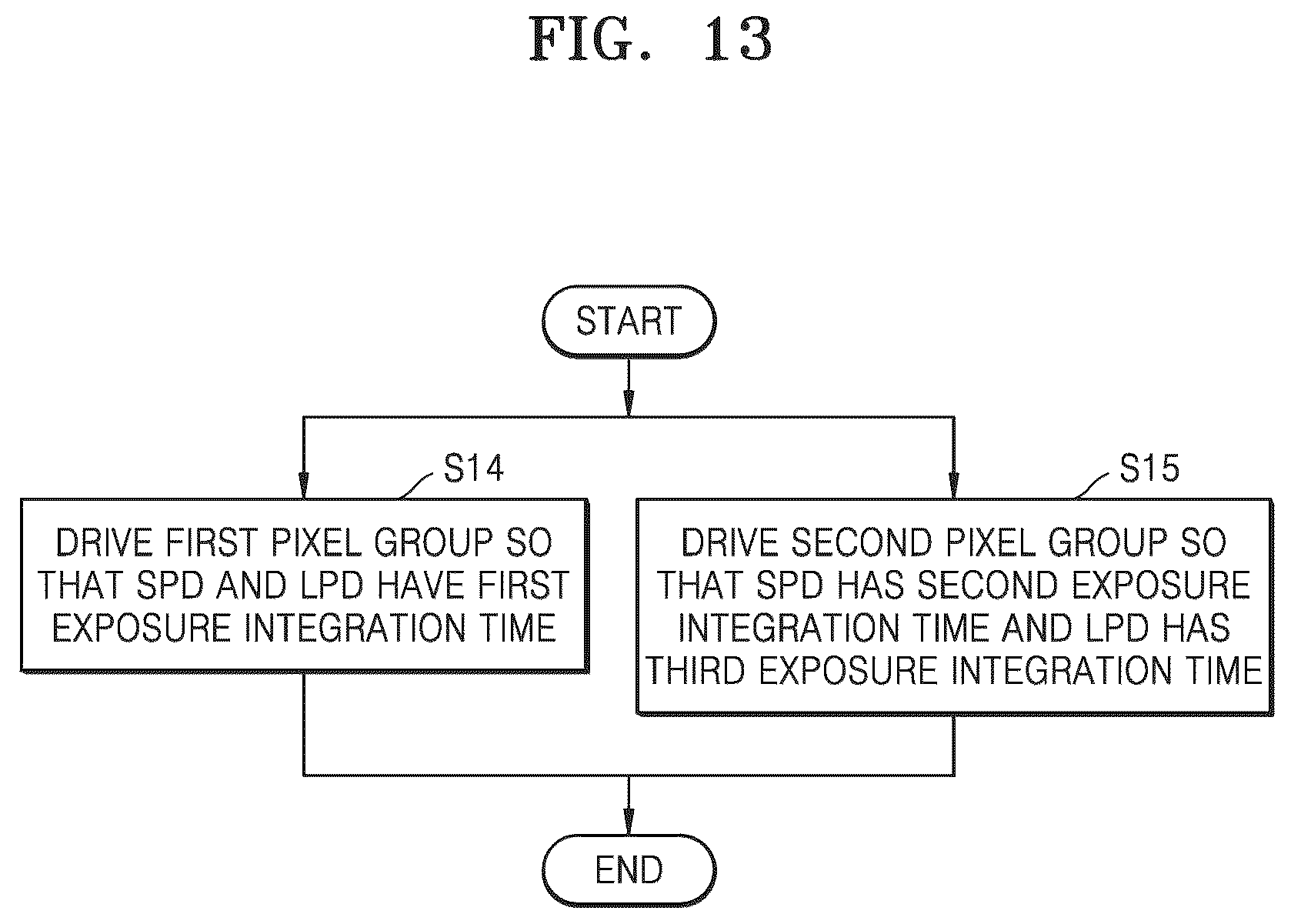 Patent US12395752 Figure 18 – Image sensor with low noise and high resolution and operating method thereof