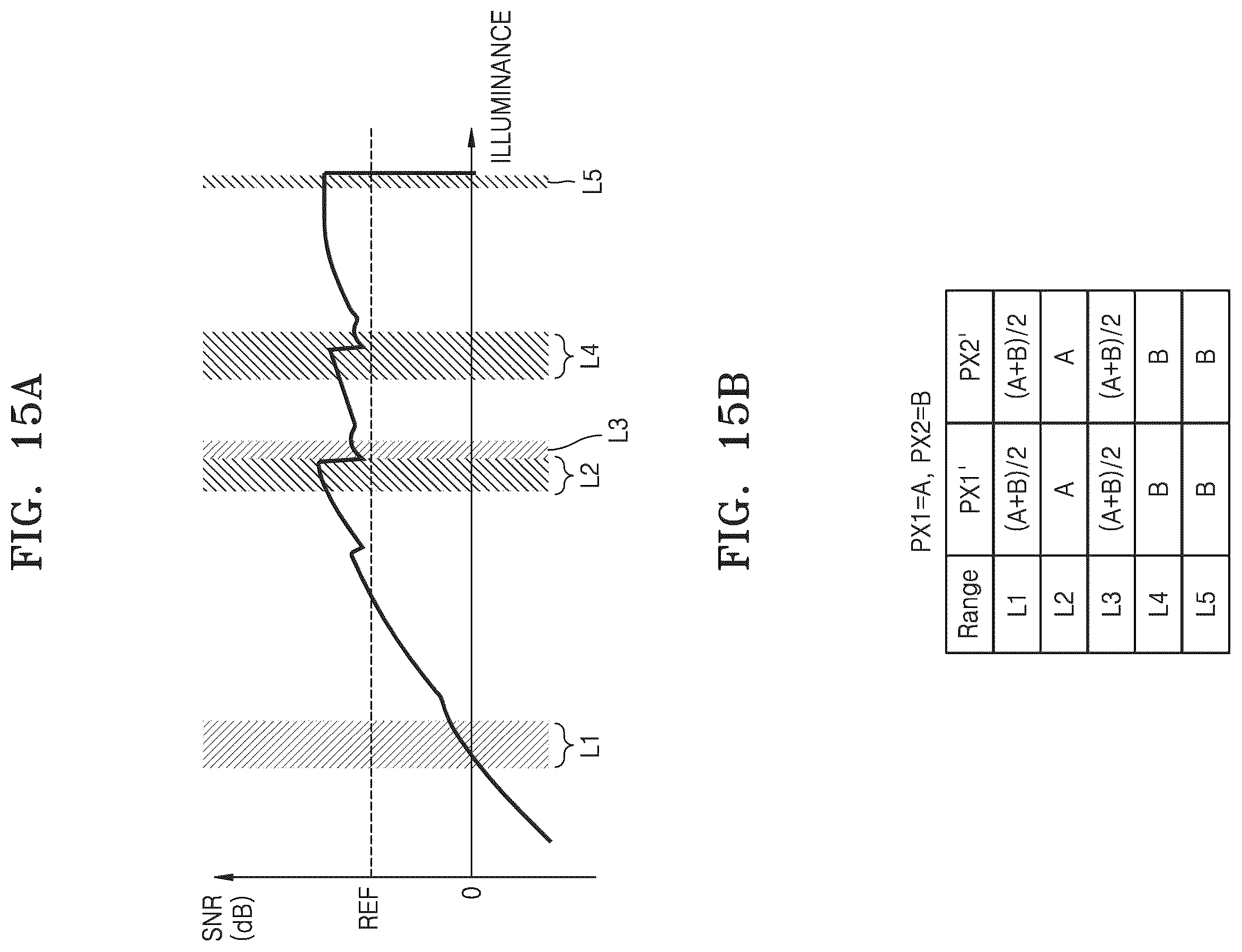 Patent US12395752 Figure 20 – Image sensor with low noise and high resolution and operating method thereof
