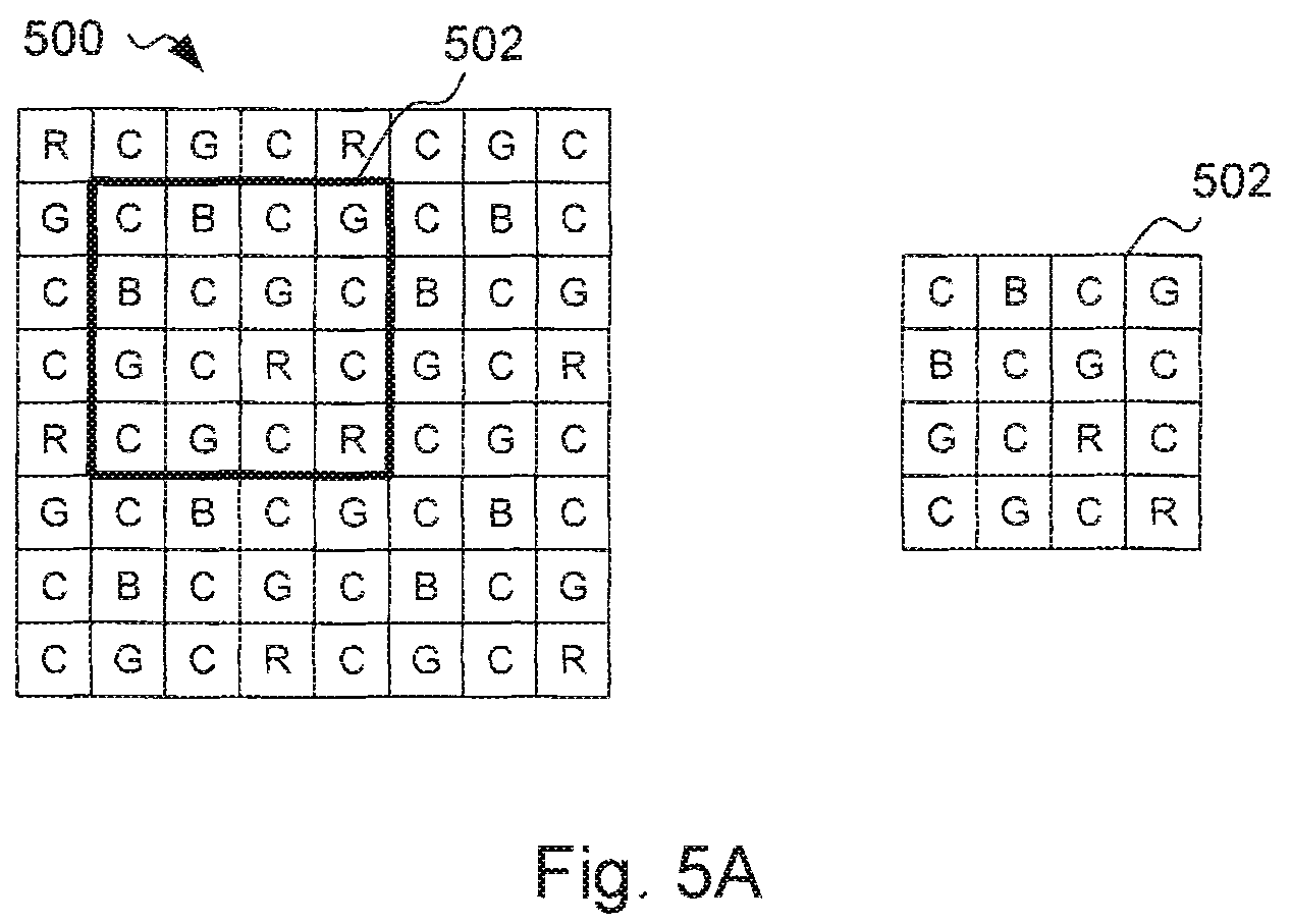 Patent US12395754 Figure 5 – Minimal repeating unit having reduced blooming effect of clear pixels