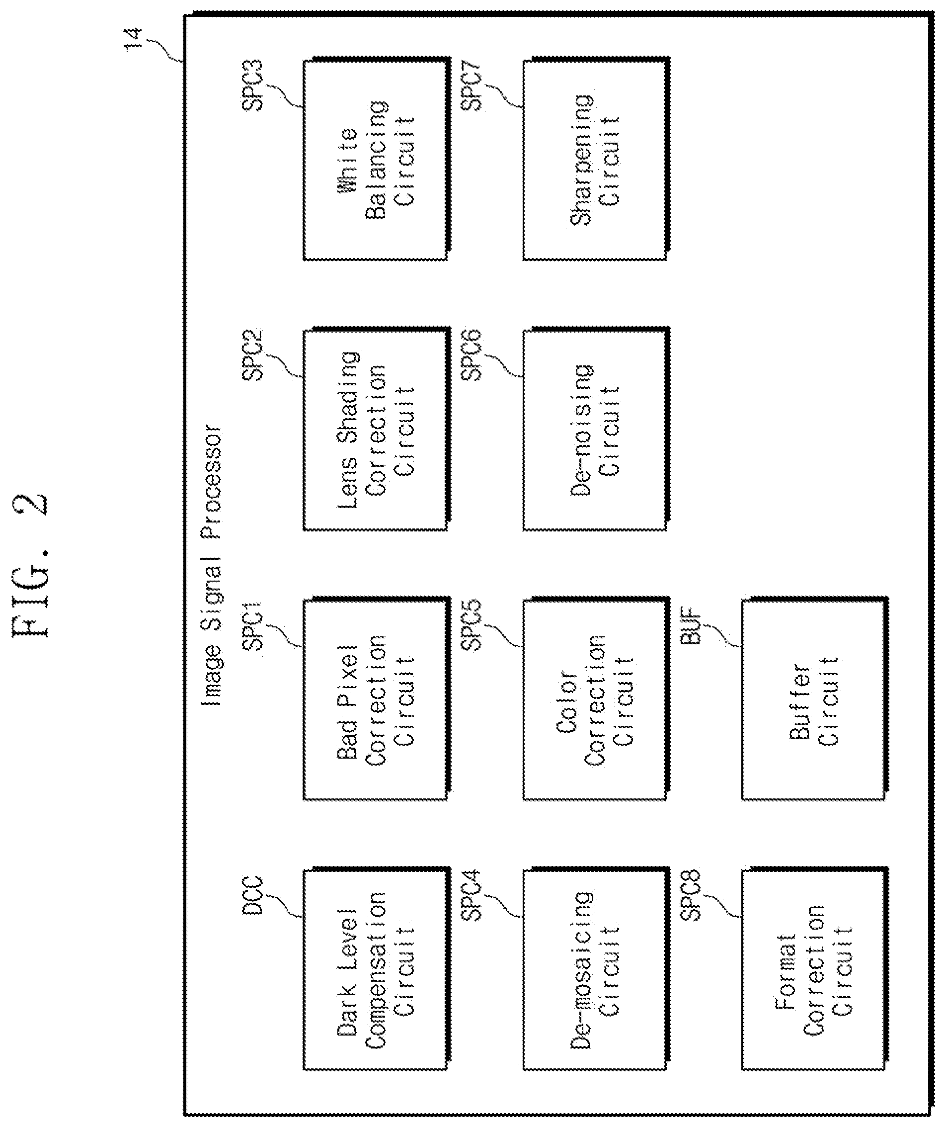Patent US12395755 Figure 2 – Image sensor device and operation method thereof with dummy code generator