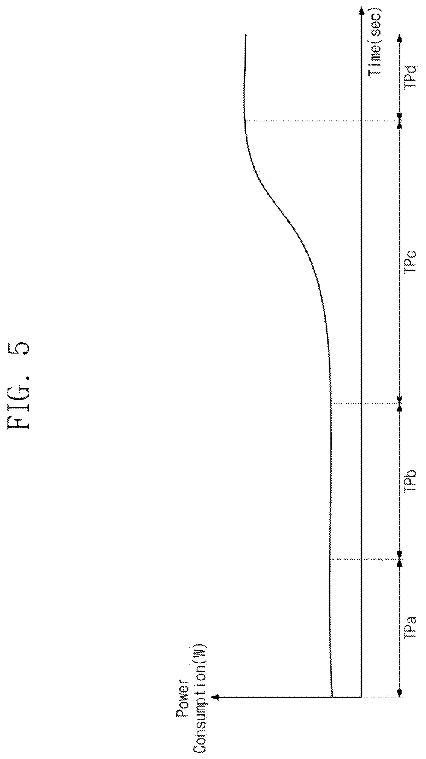 Patent US12395755 Figure 5 – Image sensor device and operation method thereof with dummy code generator