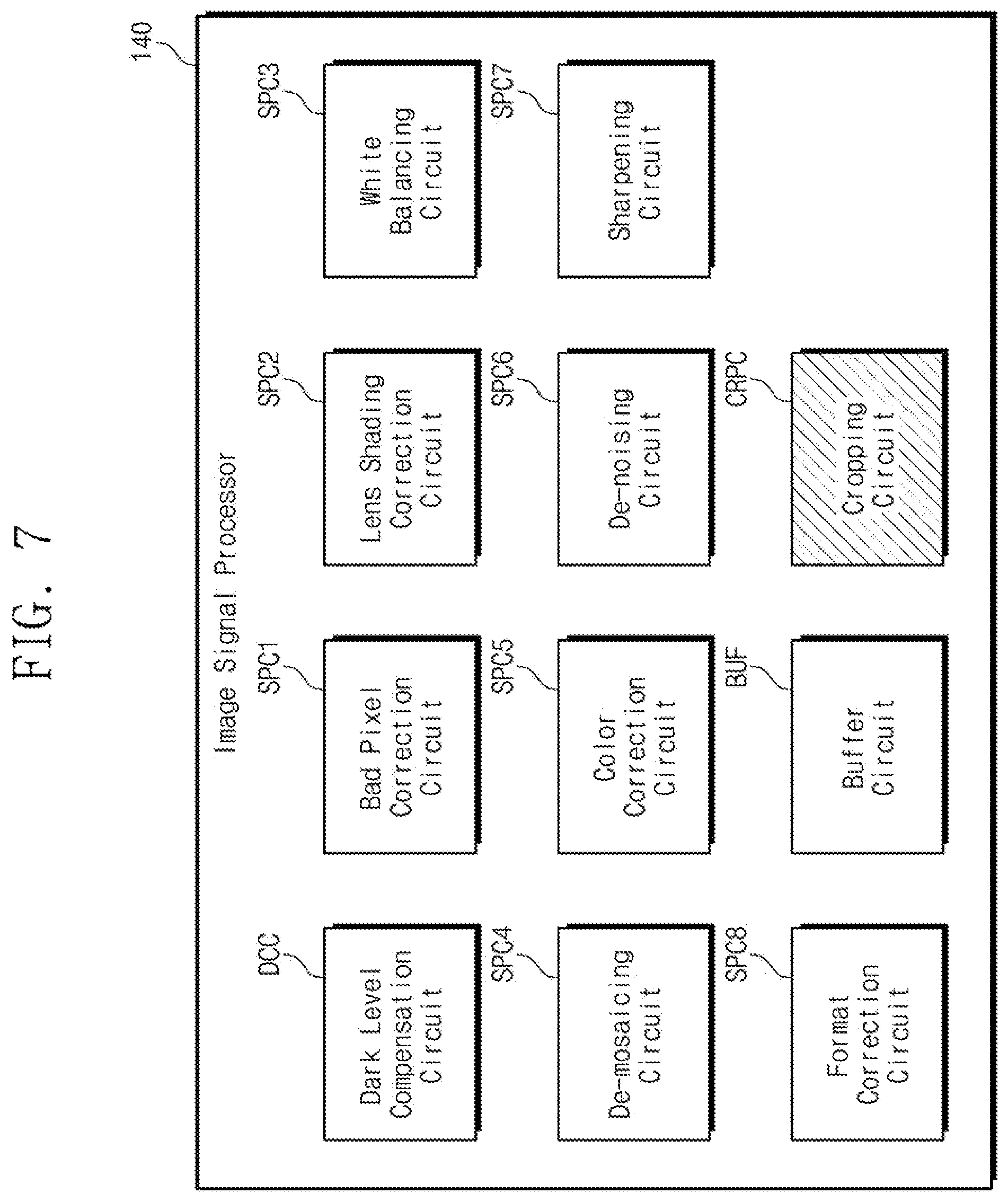 Patent US12395755 Figure 7 – Image sensor device and operation method thereof with dummy code generator