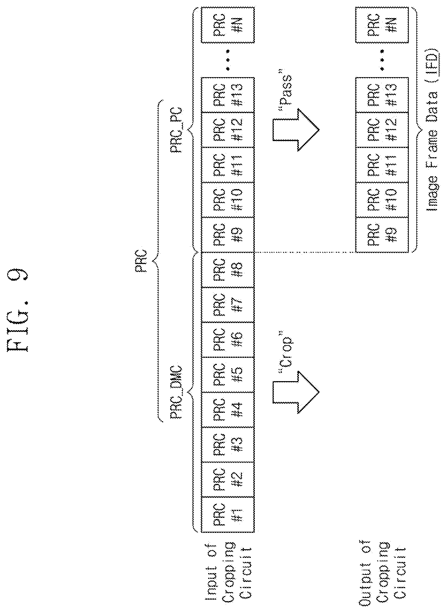 Patent US12395755 Figure 9 – Image sensor device and operation method thereof with dummy code generator