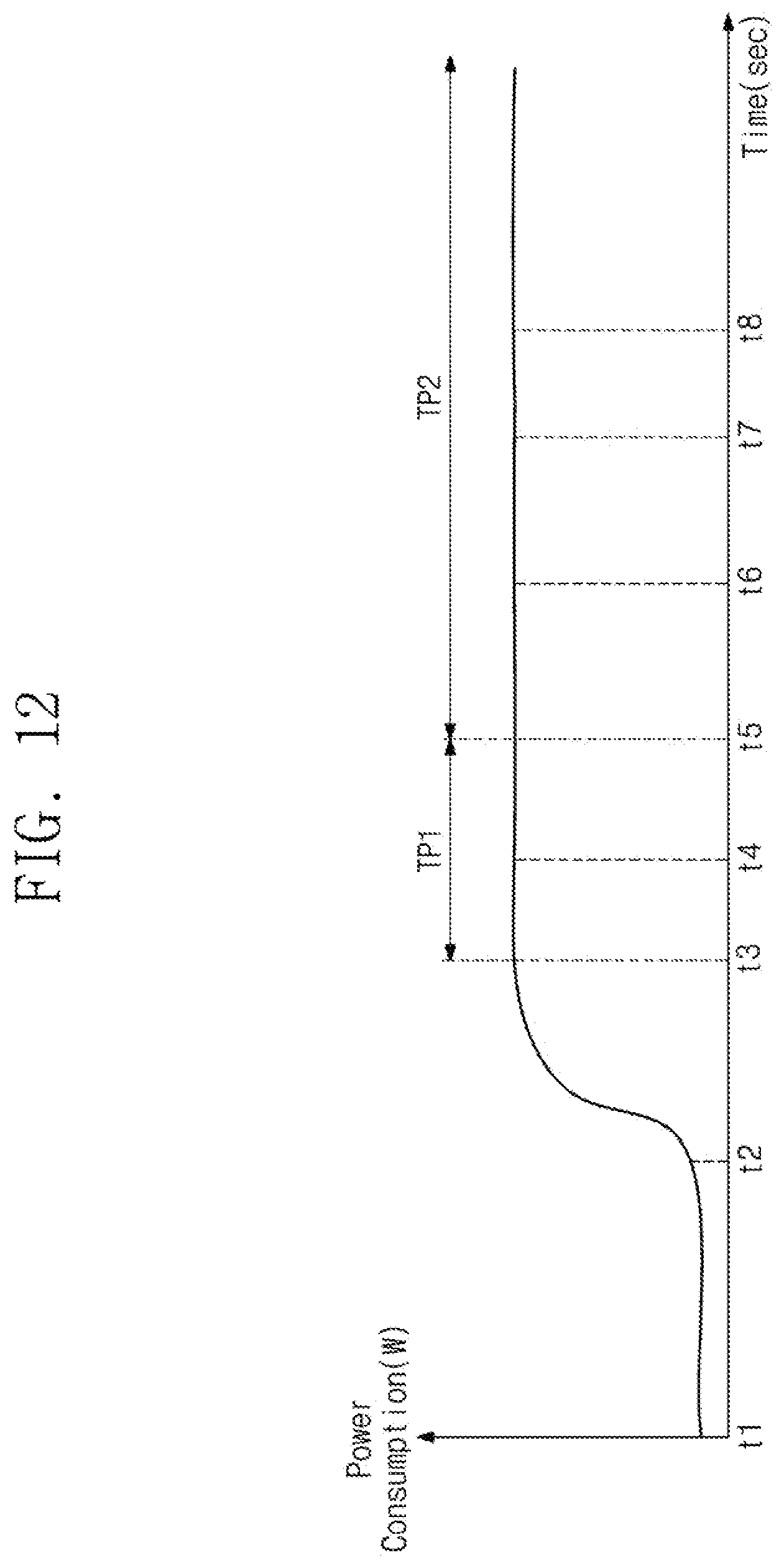 Patent US12395755 Figure 12 – Image sensor device and operation method thereof with dummy code generator