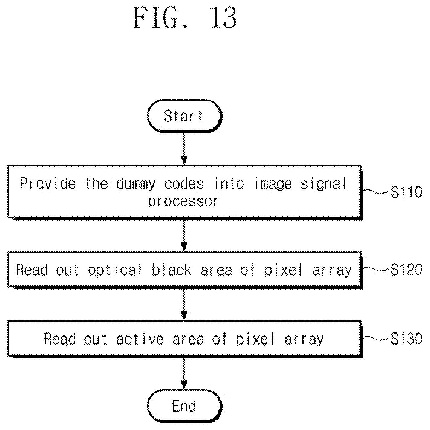 Patent US12395755 Figure 13 – Image sensor device and operation method thereof with dummy code generator